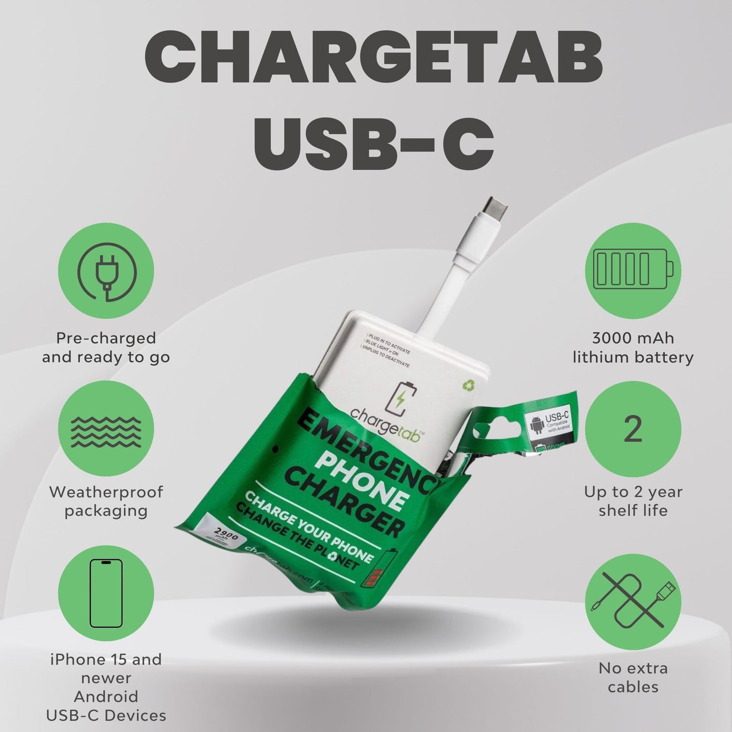 ChargeTab Emergency Portable USB-C Charger - Pre-Charged 3000mAh, Slim & Light, Up to 2-Year Shelf, Compatible w/iPhone 15/16 & Android USB-C Devices