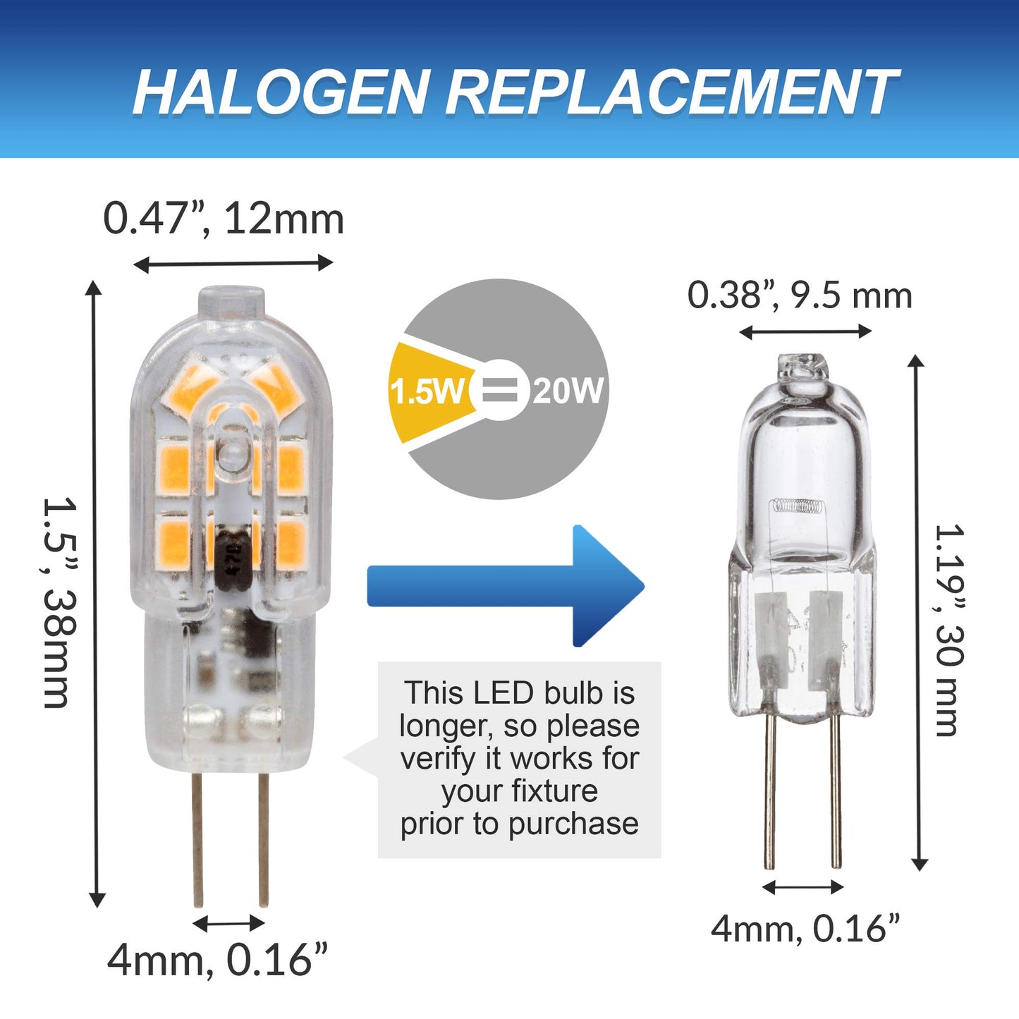 Simba Lighting LED G4 1.5W 12V AC/DC T4 JC Bulb, Bi-Pin Base, 3000K, 5 Pack