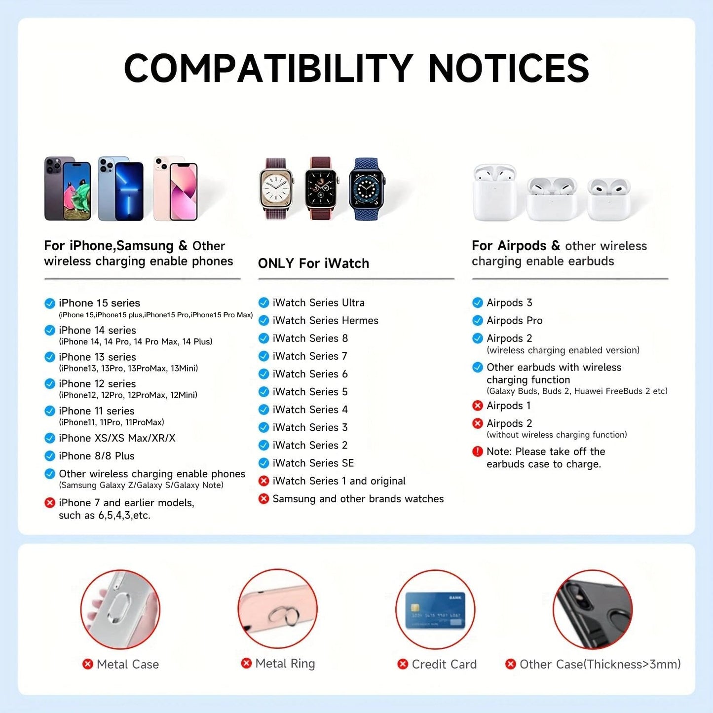 Wireless Charger 3 in 1, RELAXYO Travel Fast Wireless Charging Station for Apple, Compatible with iPhone 15 14 13 12 11 Pro/Max/XR, for iWatch