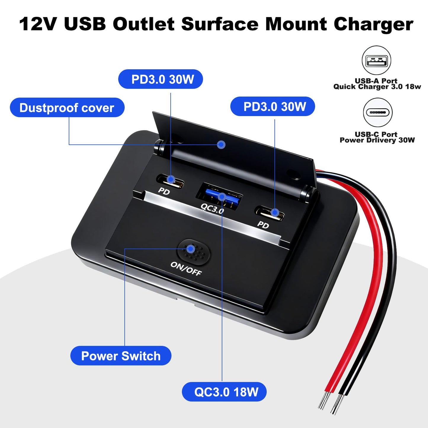 DAESENN 12V RV USB Outlet,78W,Dual PD3.0 Type-C Fast Charge 60W and QC3.0 18W Panel Wall Mount,Car USB Wall Charger Adapter for RV,Boat,Bus,ATV