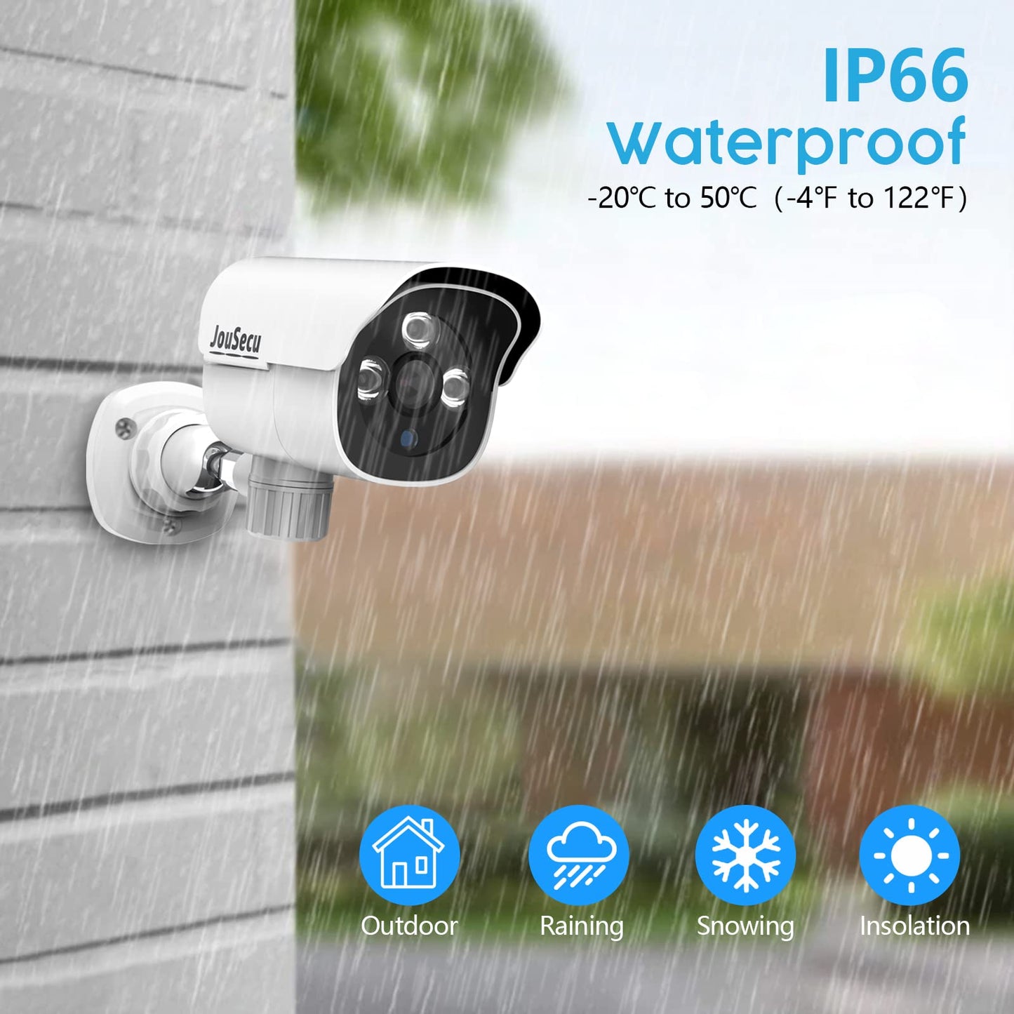 JouSecu 5MP PoE Camera Waterproof Outdoor Indoor Replacement Bullet Security Cameras, Only Compatible with Jousecu PoE NVR Security