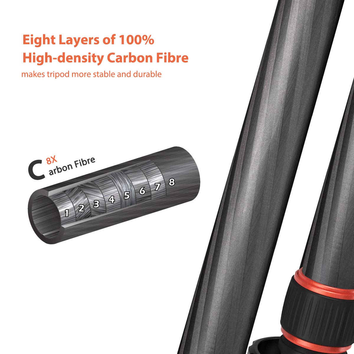 GEEKOTO Camera Tripod,Carbon Fiber Camera Tripod Monopod with 360 Degree Ball Head 1/4 inch Quick Shoe Plate Professional Tripod Load up to 26.5