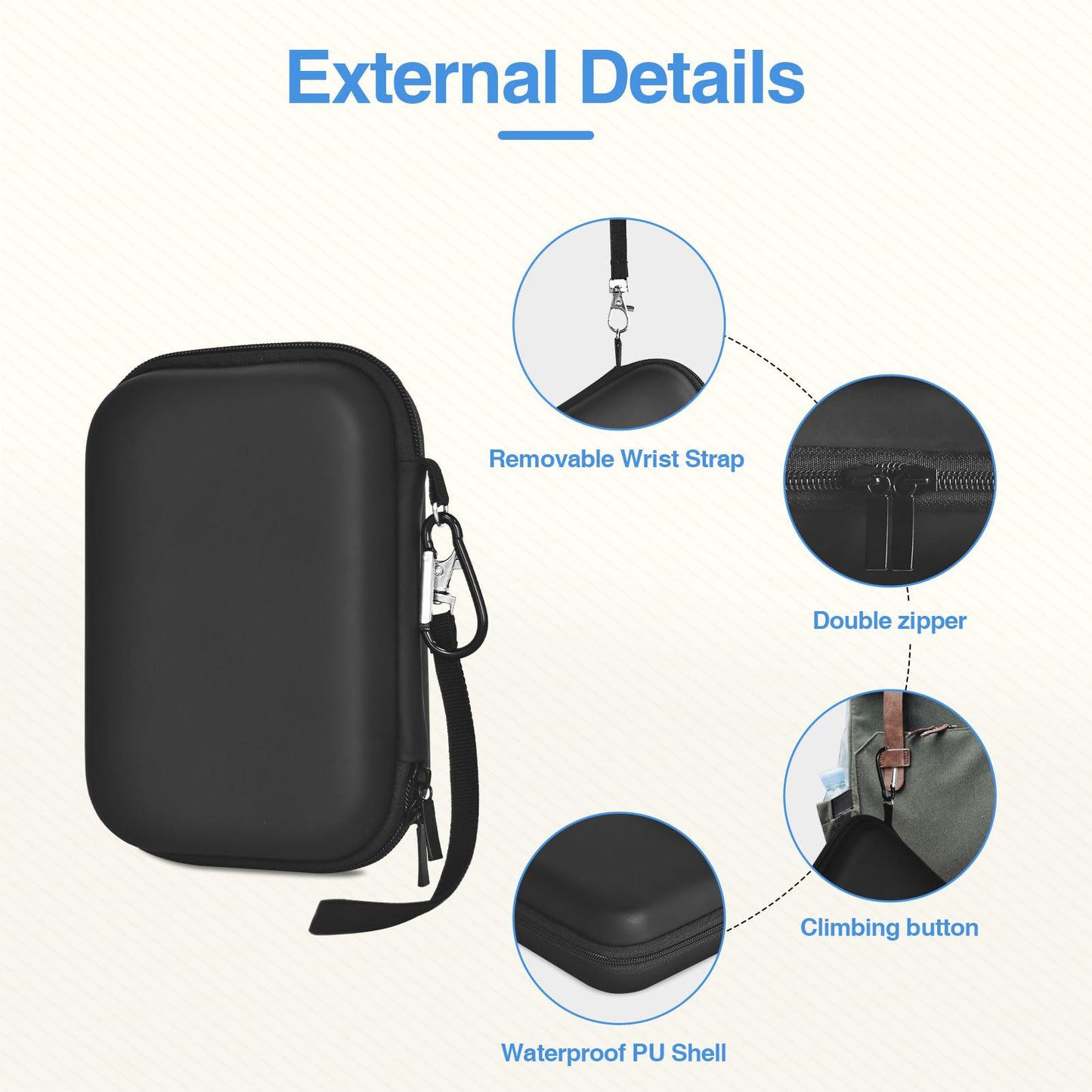 EMART Digital Camera Case, Small Camera Bag(Fit Camera Size<6"x4"x0.9") for VAHOIALD FHD 1080P/KODAK PIXPRO FZ55/CAMKORY/Lecran, Camera Carrying Case