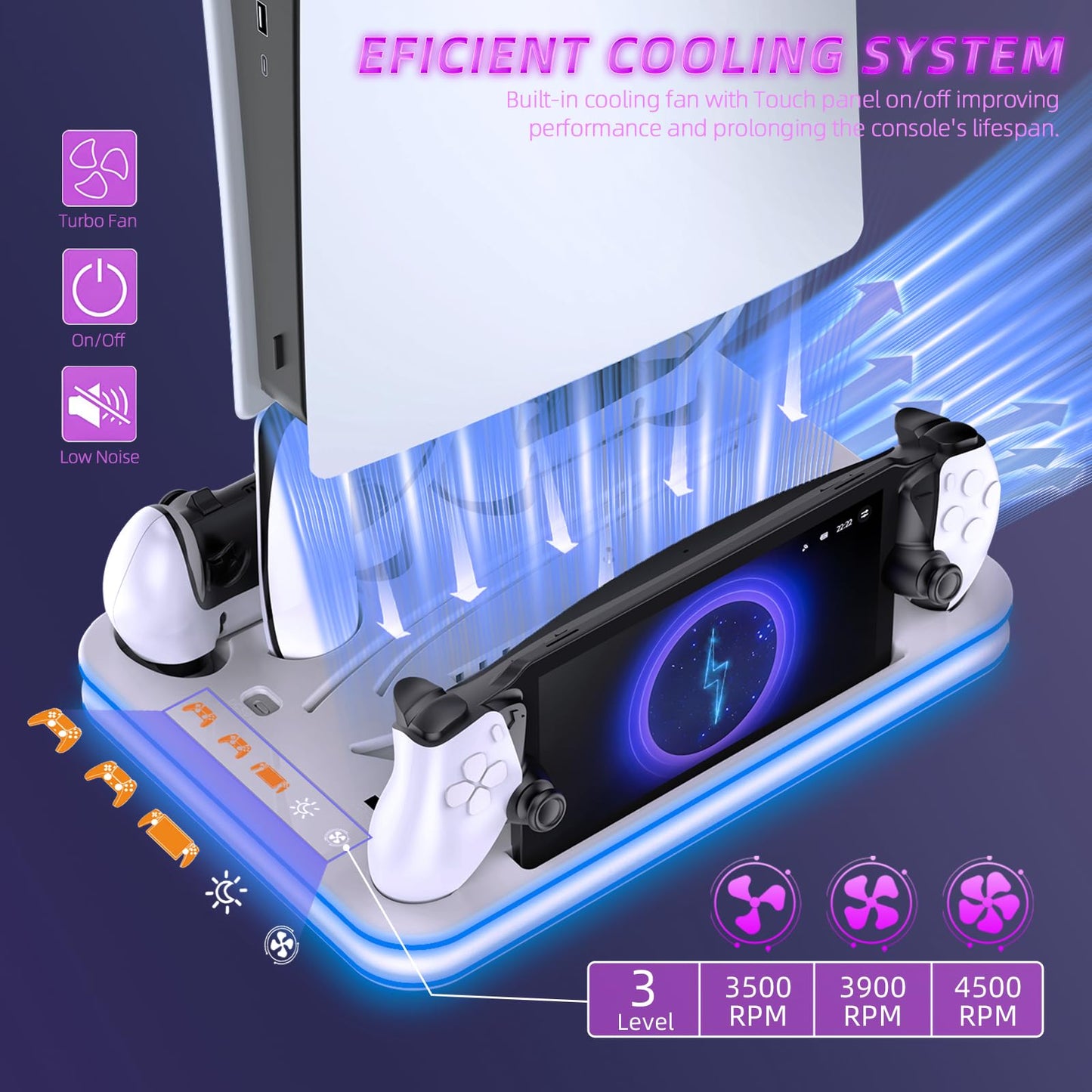 Stand and Cooling Station for PS5/PS5 Slim/PS5 Pro with RGB LED Controller Charging Dock Accessories, Charger for PlayStation 5 Controller and PS