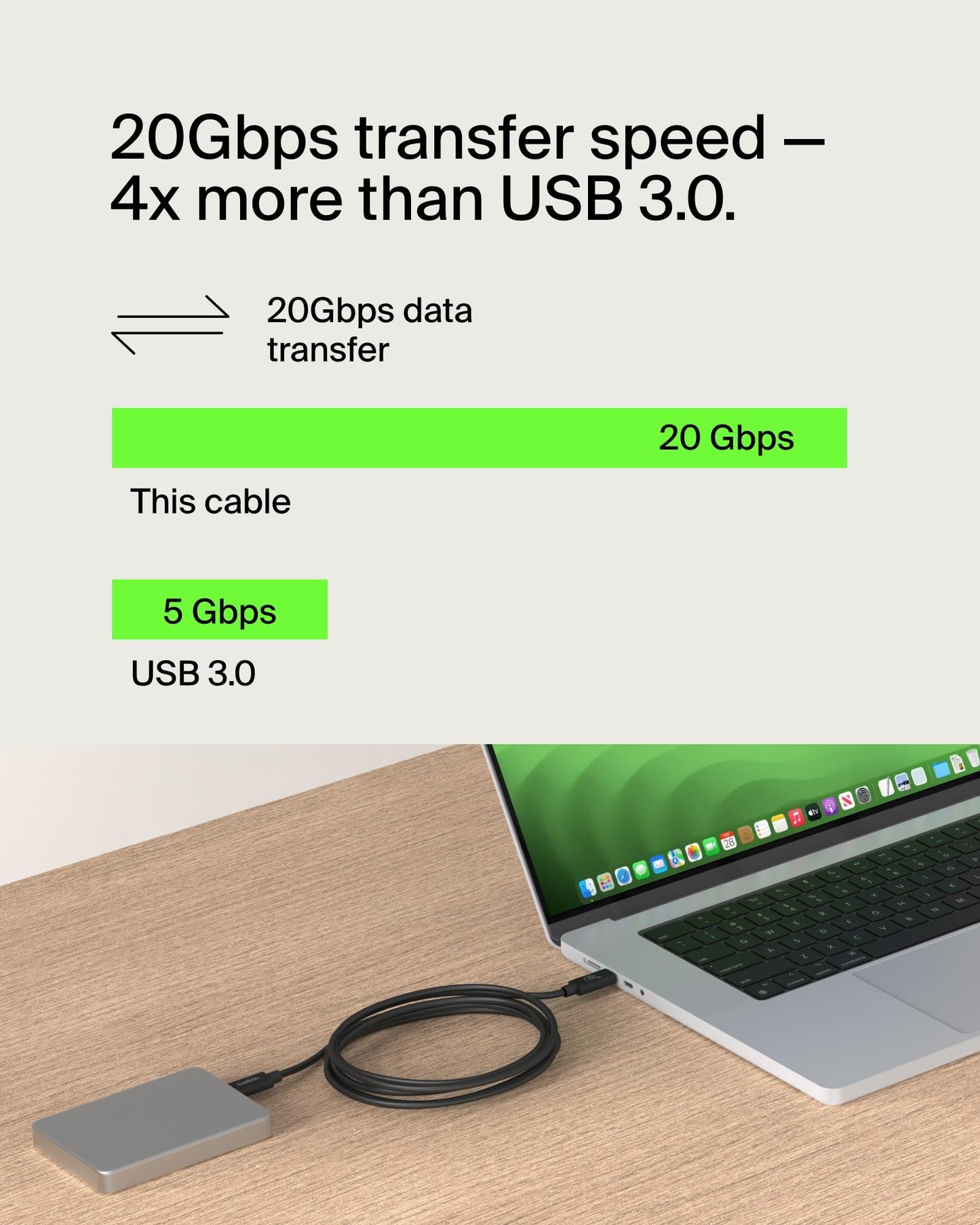 Belkin Connect USB4 Cable (6.6ft/2M Power Cable), USB-C to USB-C Cable w/ 240W Power Delivery + 20Gbps - USB4 Compliant Power Cable, Compatible