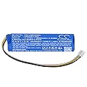 DRAWBELL Battery for Qolsys IQ Panel 4,IQP4005,IQ Panel 4 PowerG…