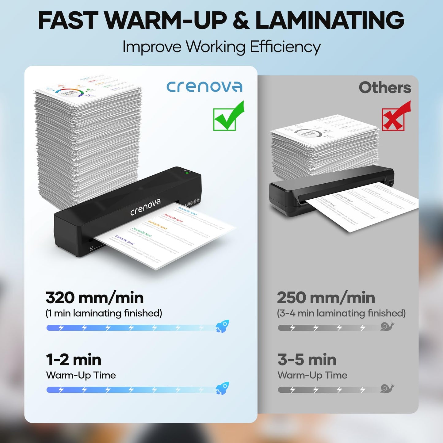 Crenova Laminator Machine with 10 Laminating Sheets, A4 Laminating Machine