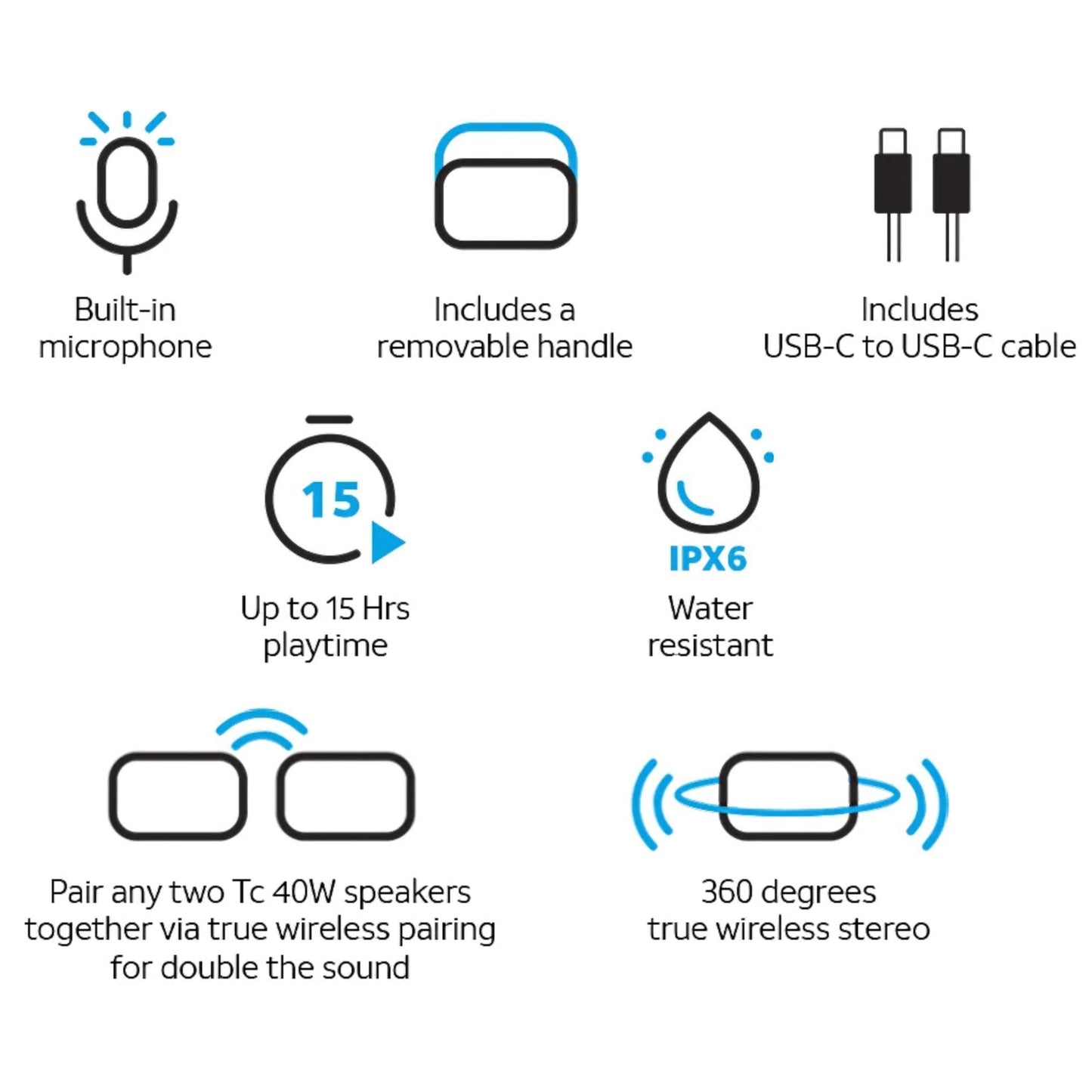 AT&T Essentials 40W Portable Bluetooth Speaker - IPX6 Waterproof, Wireless Dual Pairing, 15H Playtime, Removable Strap/Handle - Home/Kitchen/Outdoor