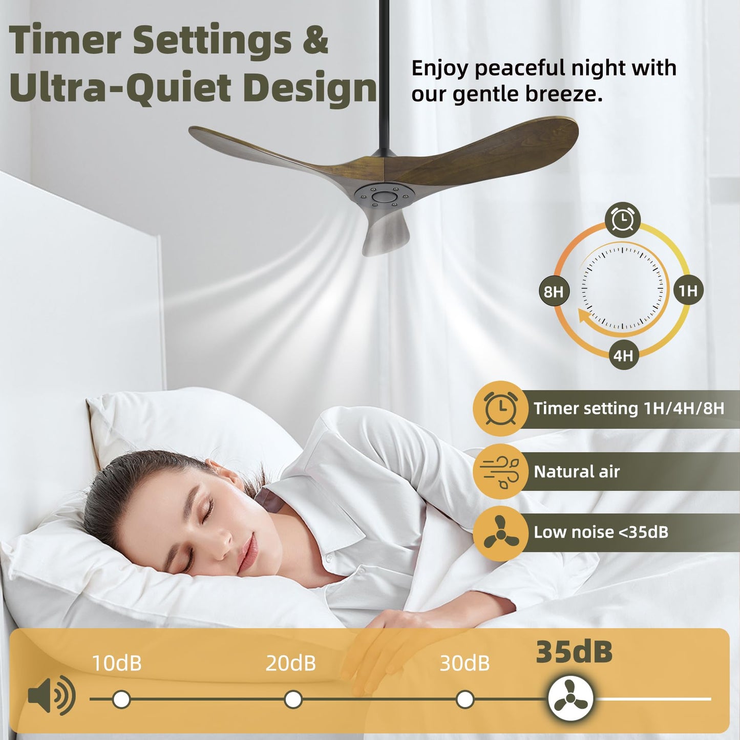 Homlit Outdoor Ceiling Fan Without Light, 42Inch Smart Ceiling Fan with Remote & Voice Control for Compatible with Alexa/Google, 3-Blade Wood Fan