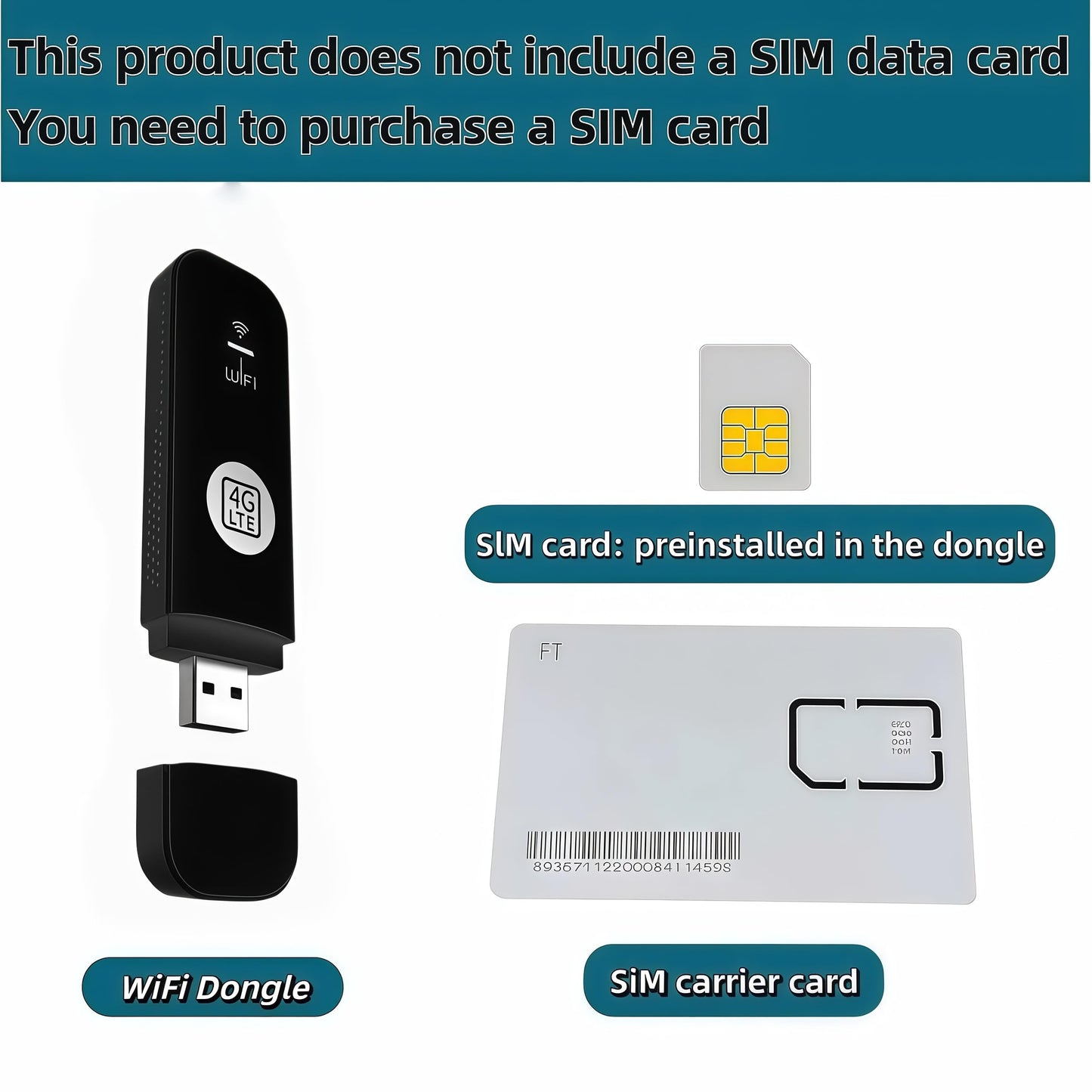 Global Edition 4G LTE Portable WiFi Hotspot for Travel with SIM Card Slot Hotspot Device Support FDD:B1/2/3/4/5/7/8/20/28/66 in North America, South