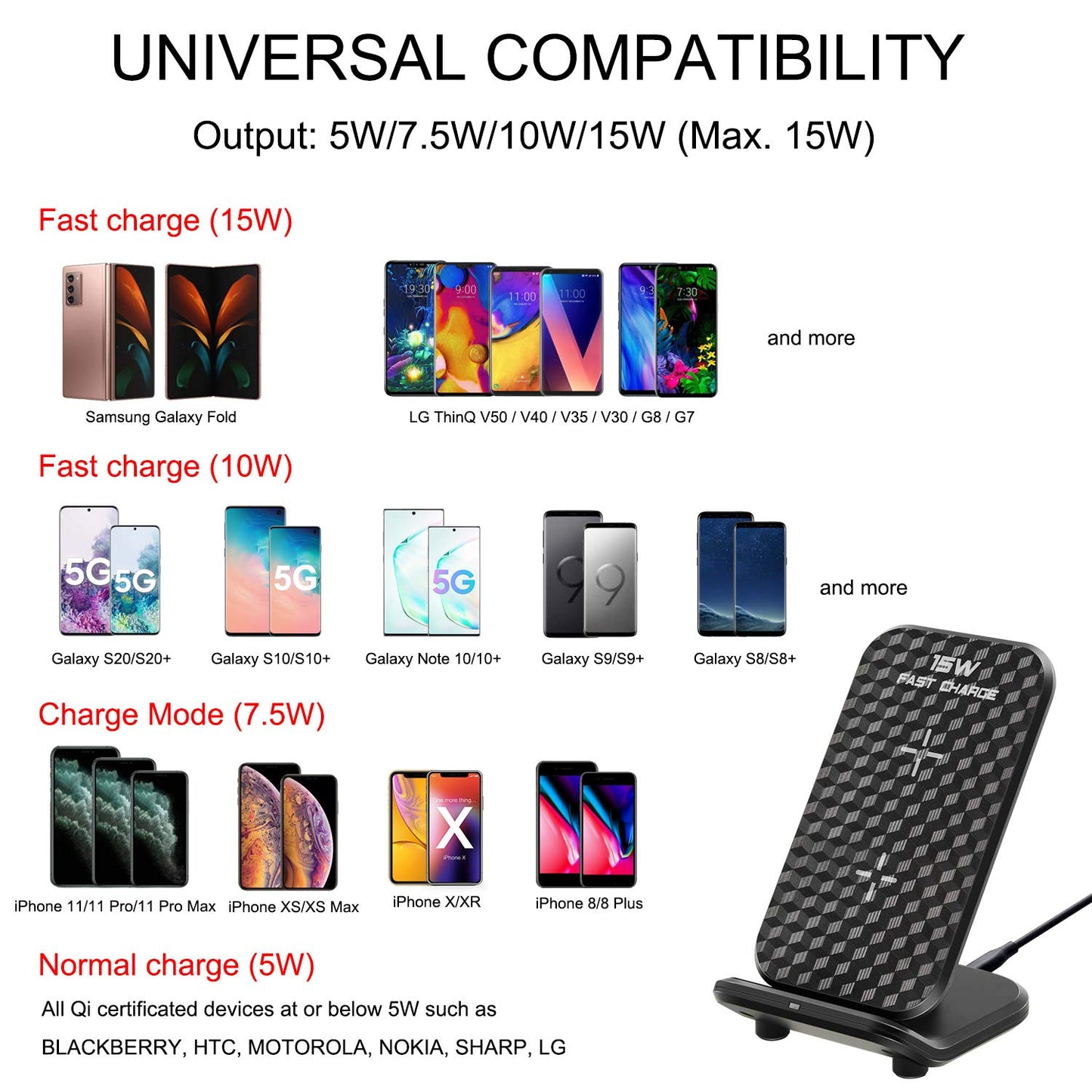 LUXSWAY Wireless Charging Station Inductive Phone Charger Dock 15W Fast Qi-Certified Wireless Charging Stand Compatible with iPhone 15 14 13 12 11 Pro