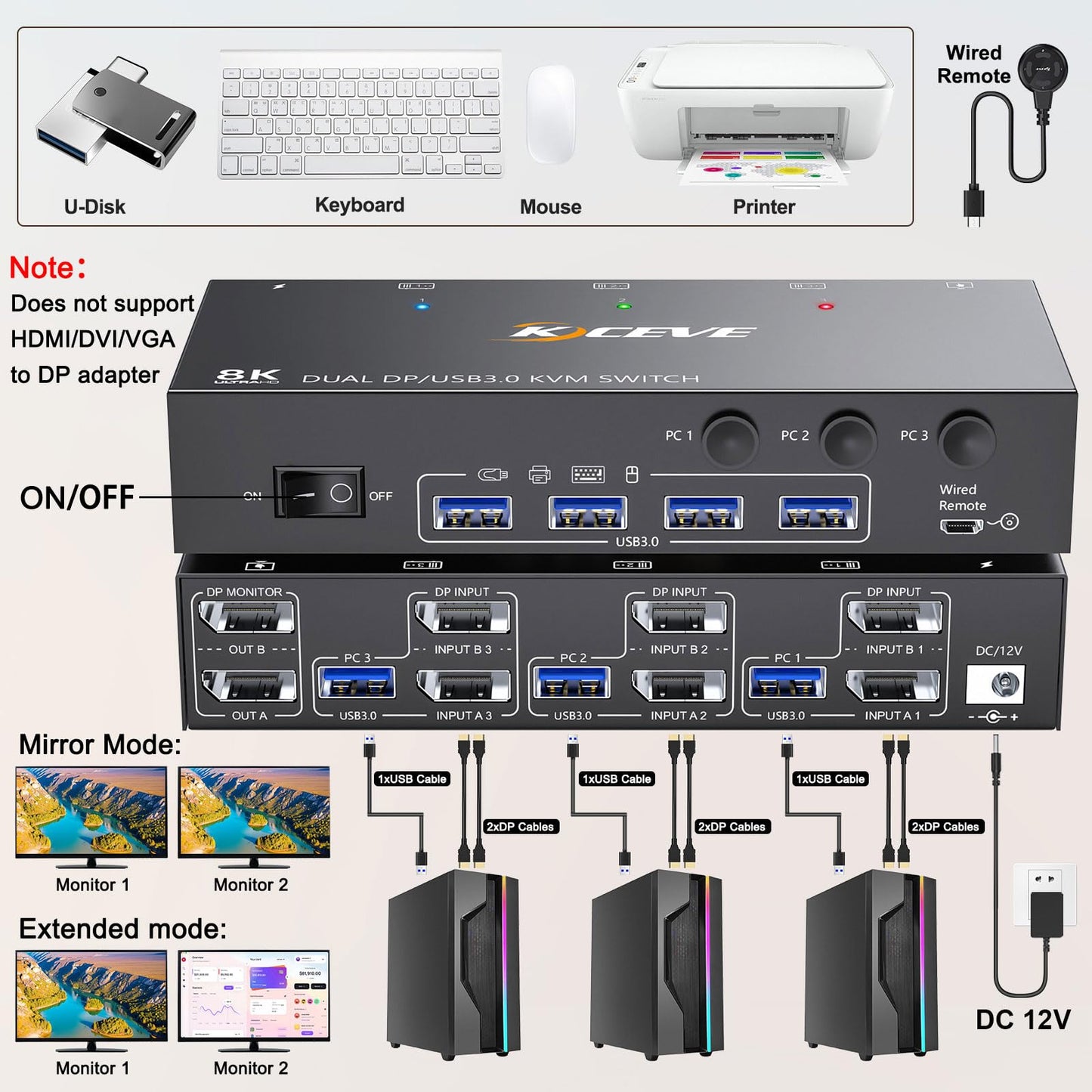 KCEVE KVM Switch 2 Monitors 3 Computers Displayport, USB 3.0 KVM Switch 3 Computer Sharing 2 Monitor and 4 USB 3.0 Devices, 4K@144Hz, Wired Remote(4K