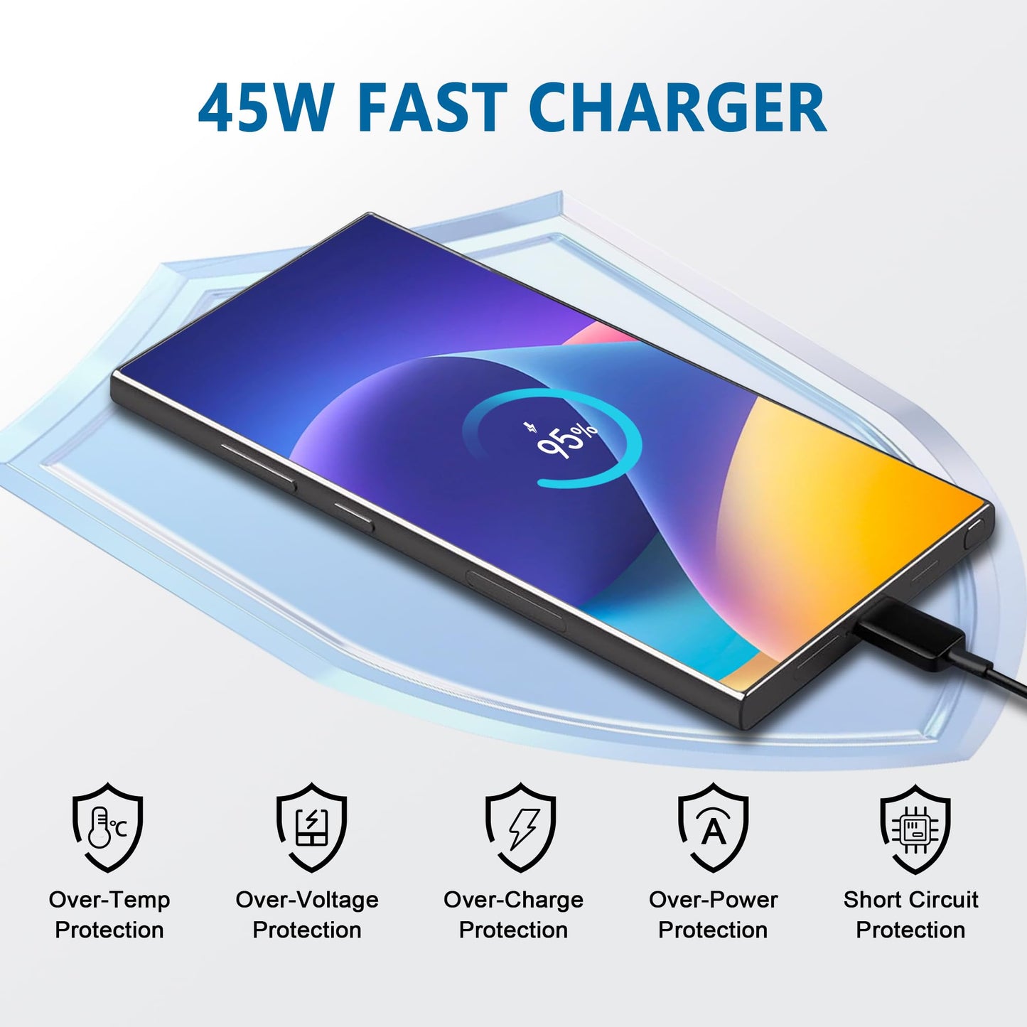 POANW 2Pack 45W USB C Super Fast Phone Charger, Compatible with Samsung GalaxyS25 Ultra/S25+/S25/S24/S23 Ultra/S23+/S22 Ultra/S22/S21 Ultra/S20