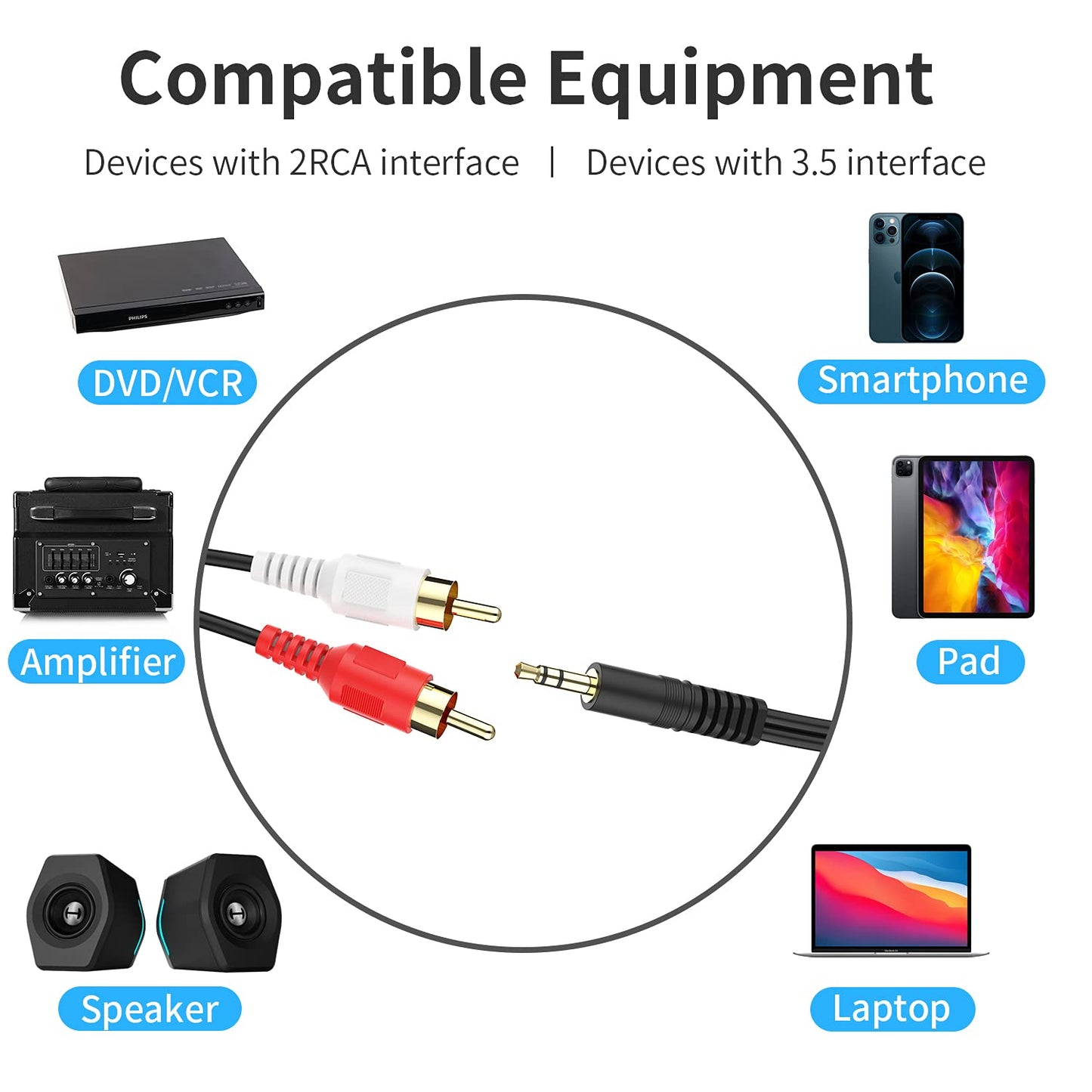 Abireiv 3.5mm to 2 Male RCA Cable 65FT, Stereo Audio Adapter Braided Hi-Fi Sound Auxiliary Y Splitter, Metal Shell Shielded Aux Cord Compatible