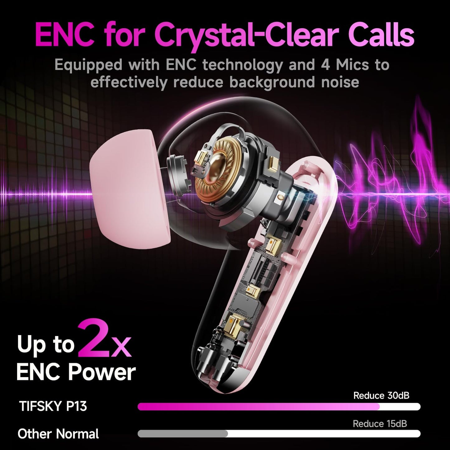 App1e AIRP0Ds Pro Alternative Wireless Ear Buds, Studio-Quality, Deep Bass, Enhanced Audio Clarity, Bluetooth 5.4 Earbuds, ENC Noise Cancelling Call…