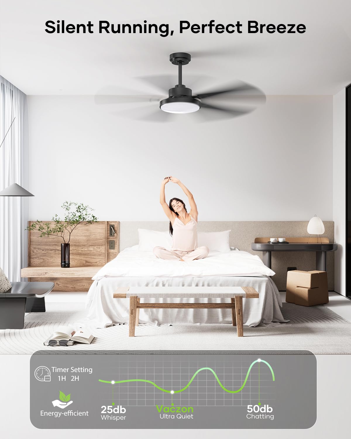 Vaczon 52 inch Black Ceiling Fans with Lights and Remote/APP, ETL Listed