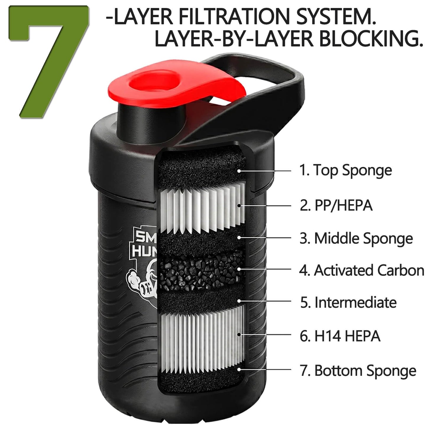 Smoke Hunter Personal Smoke Filter (Sploof) with Replaceable Cartridge