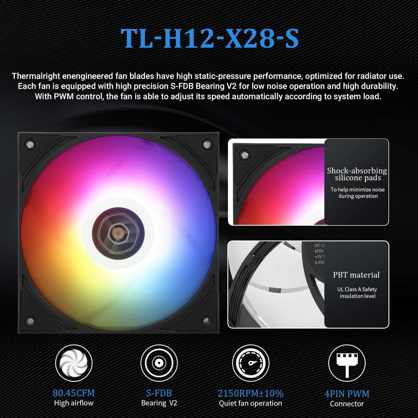 Thermalright Grand Vision 360 ARGB Black CPU AIO Cooler,PC 360 Specification Water Cooler System,IPS LCD Screen with 480x480 Resolution,for