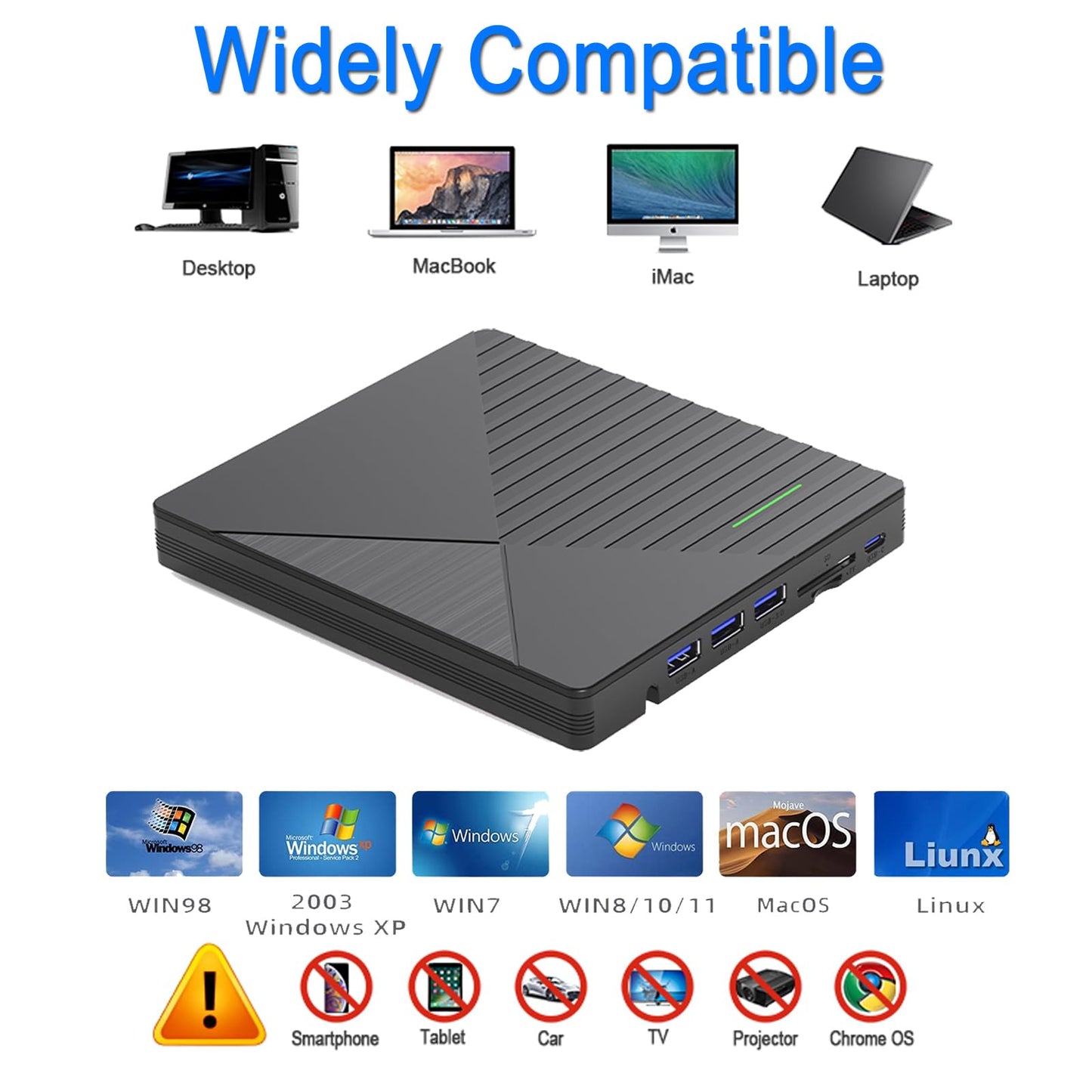 External CD DVD Drive for Laptop Mac with 3 USB Ports and 2 TF/SD Card Slots,USB 3.0 & USB-C CD DVD Optical Disc Reader Burner Player for MacBook Pro