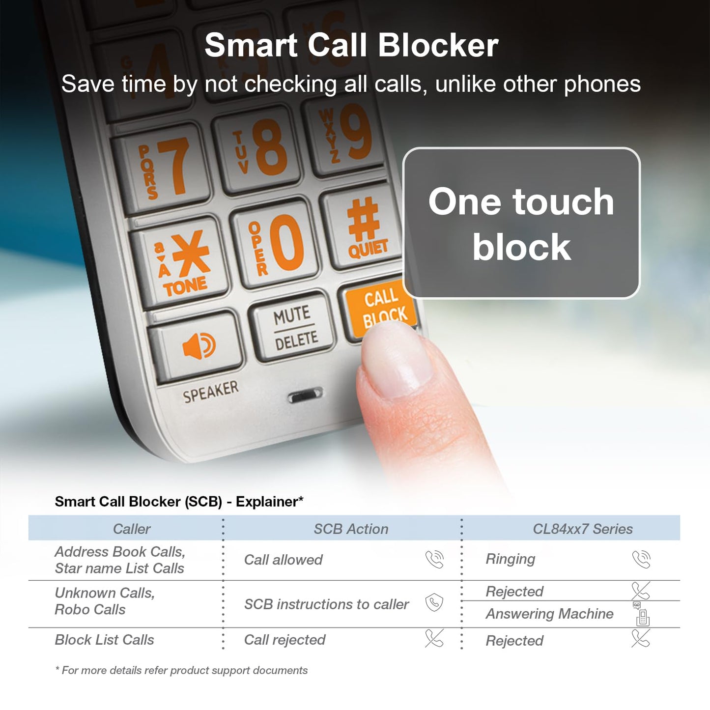 AT&T CL84307 Dect 6.0 Expandable Corded/Cordless Phone with Smart Call Blocker, Silver/Black with 3 Handsets
