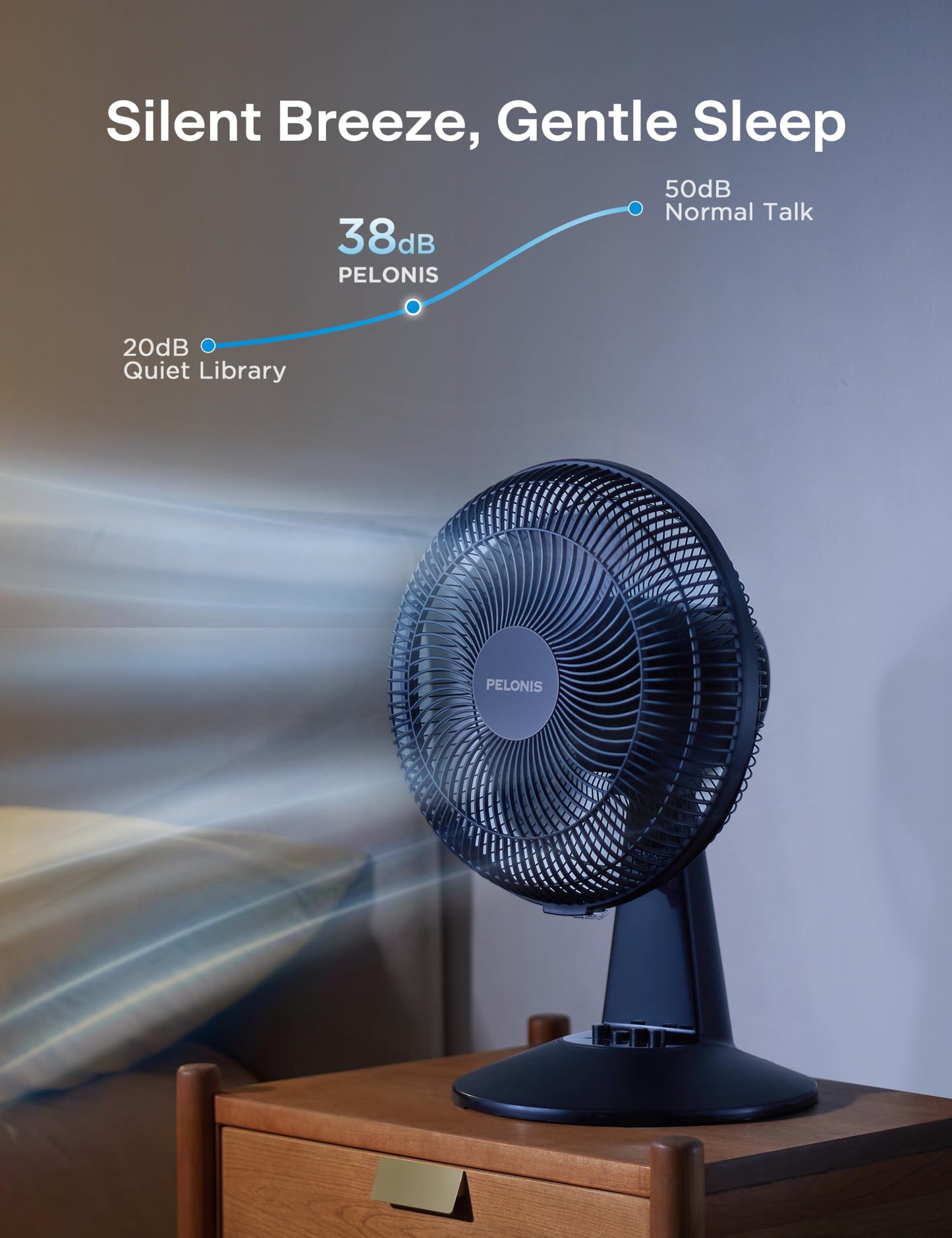PELONIS Table Fan 12-Inch, 120° Oscillating Table Fan Small Portable Electric Plug-In Desk Fan with 3-Speeds, 126° Adjustable Tilt Head for Bedroom
