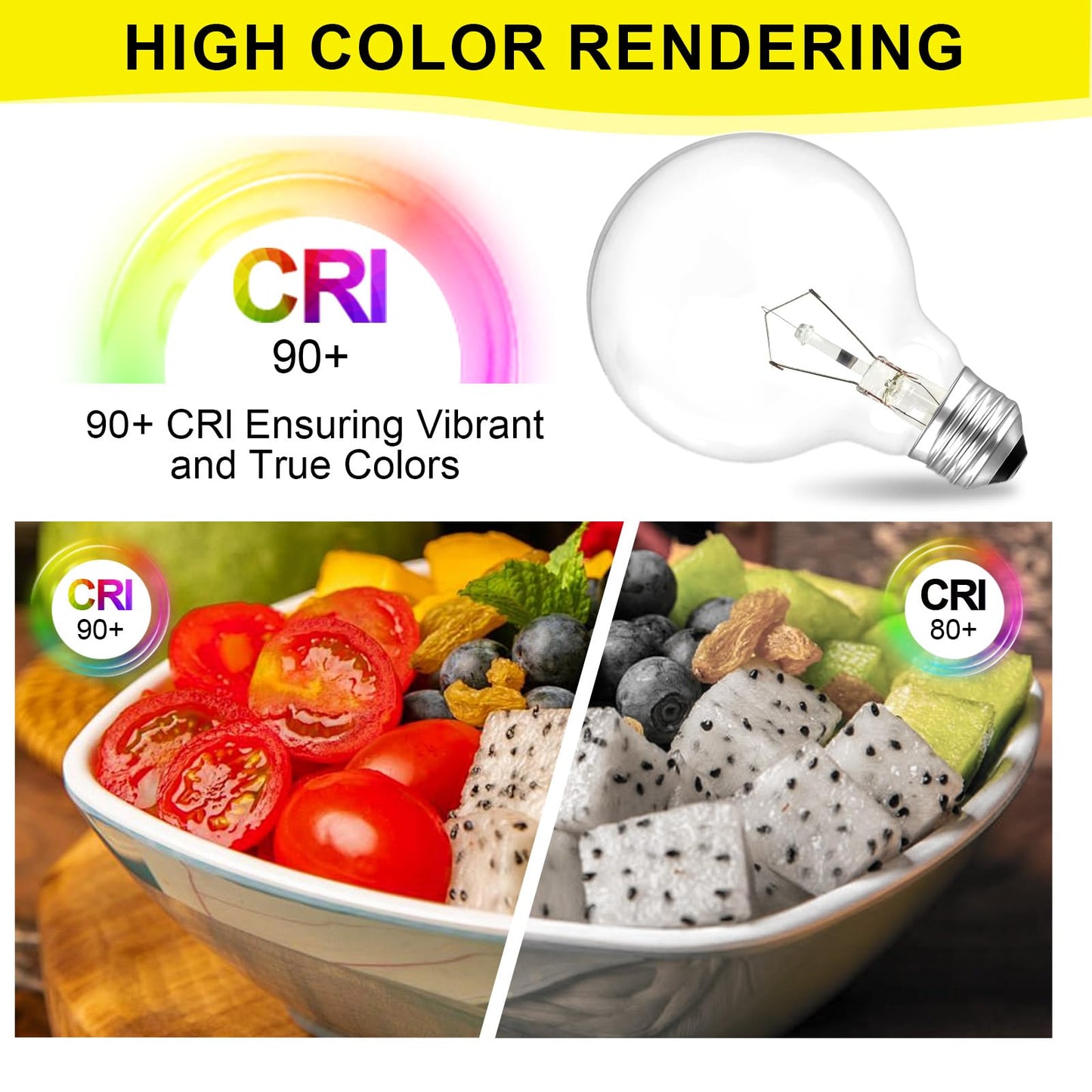 RESISPA ?2 Pack G25 Globe Light Bulbs - 40W Incandescent Light Bulb, G25 Double Life Globe Bulb,2700K Soft White, E26 Base, Dimmable - Crystal Clear