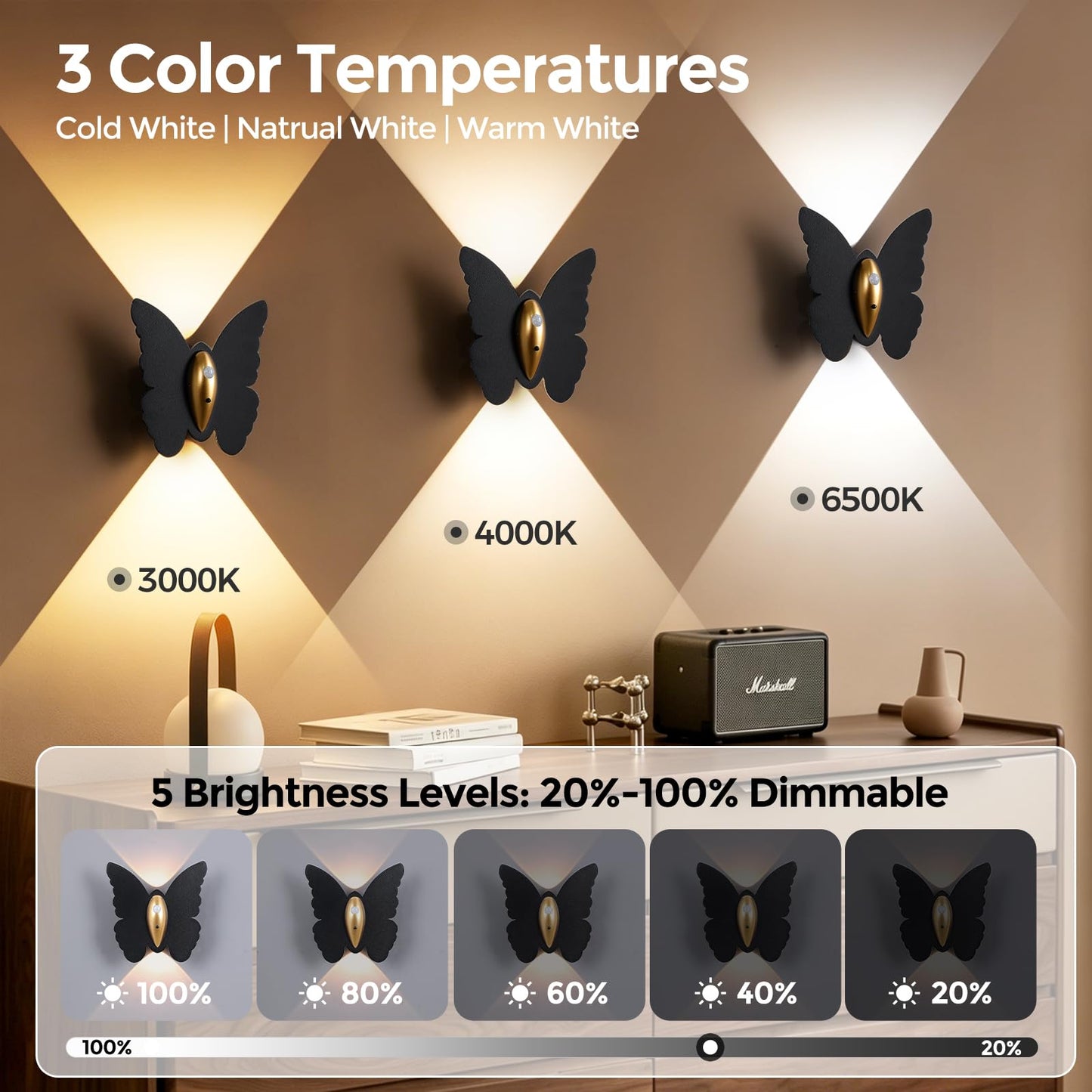 Mille Lucciole 5000mAh Battery Operated Motion Sensor Wall Sconce, Dimmable