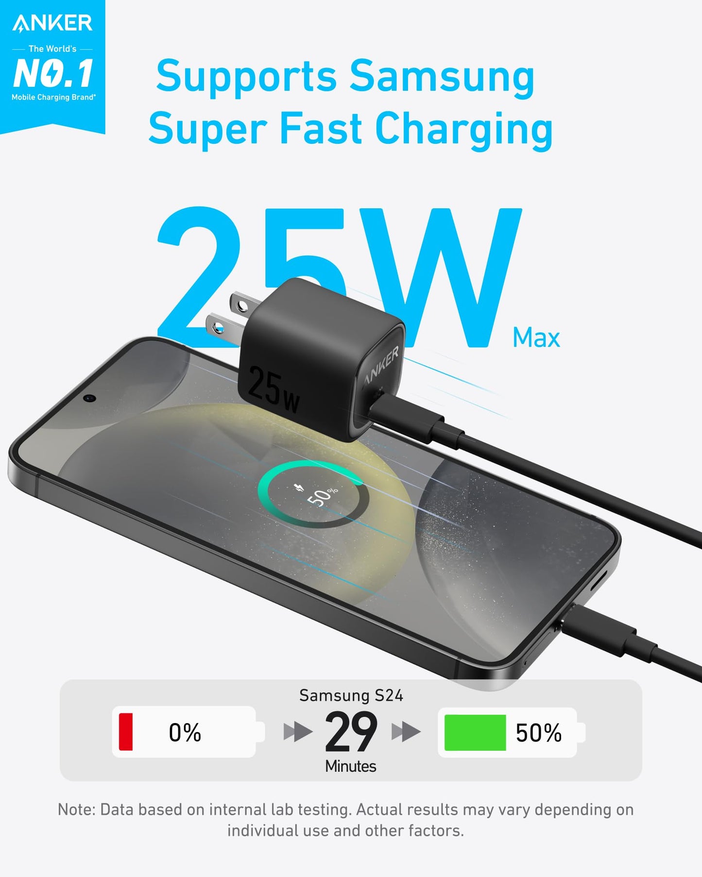 Anker 25W USB C Charger Block, Compact and Foldable Type C Charger, Supports PPS Fast Charging for Galaxy S24/Z Fold/Z Flip/Tab, iPhone 17/16 Series