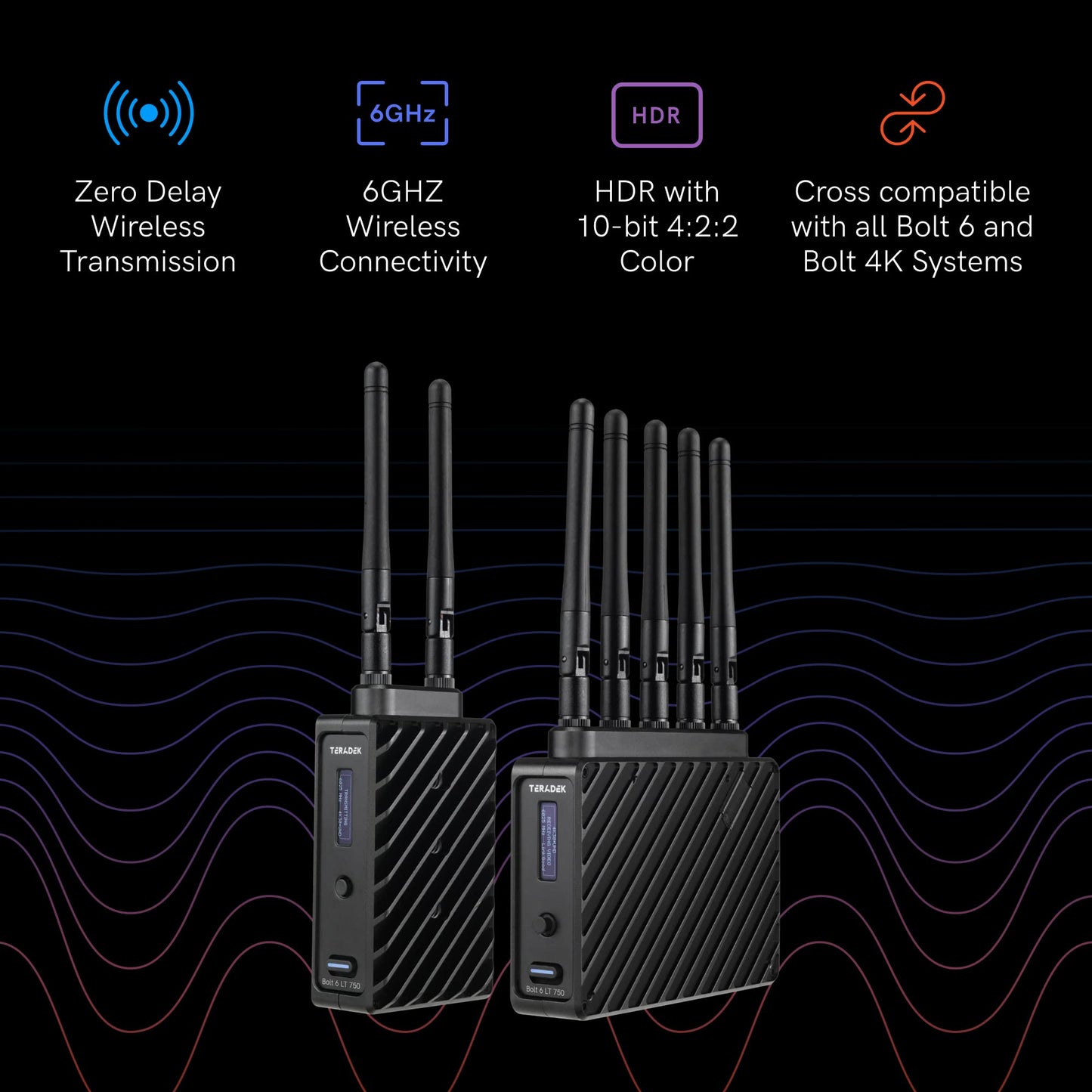 Teradek Bolt 6 LT 750 Wireless Transmitter and Receiver Kit, Video Transmission System with Zero-Delay and 10-Bit HD Video, 3G-SDI/HDMI, Up to 4Kp30