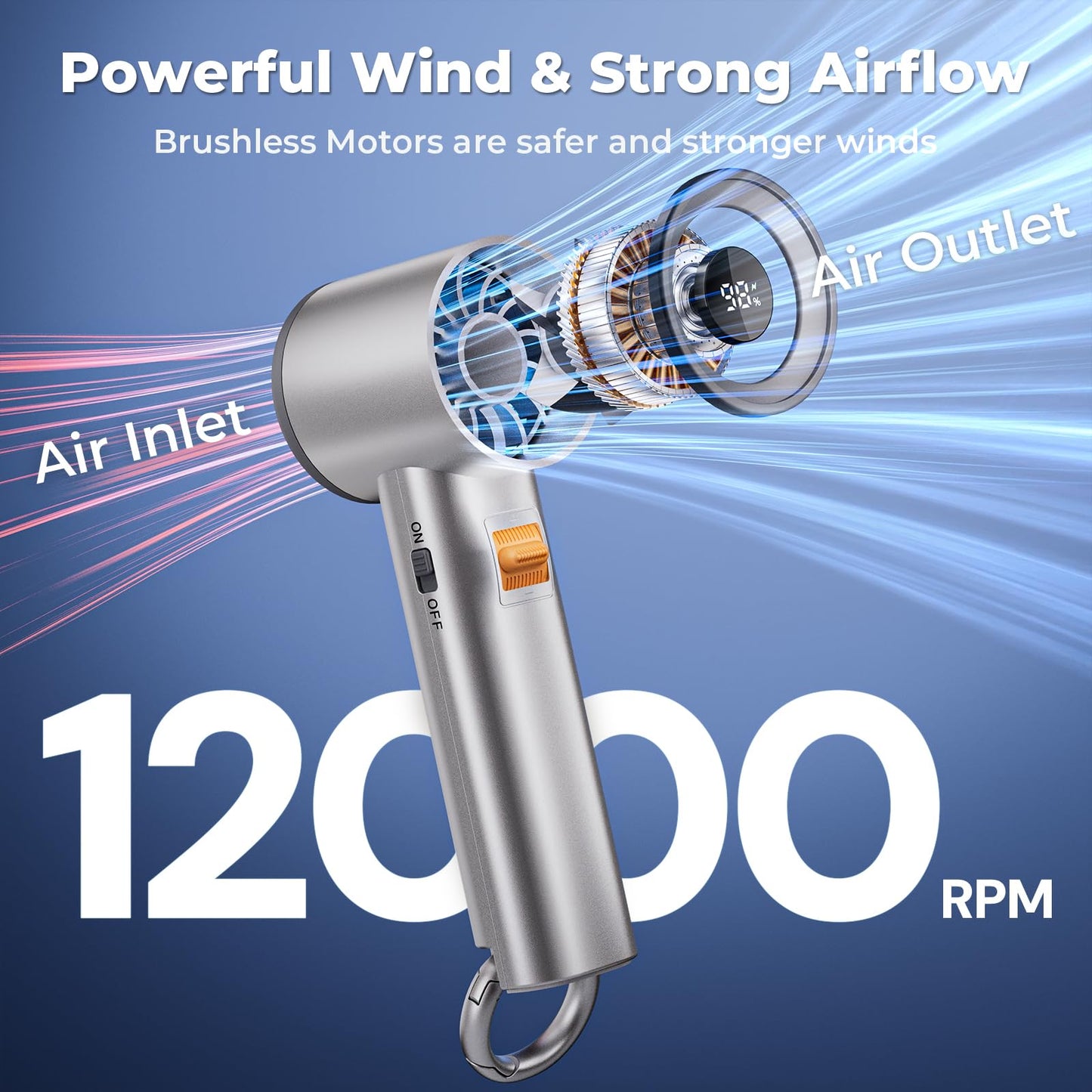 Portable Handheld Turbo Fan for Outdoor - 5000mah Mini Handheld Personal Pocket Fan for Powerful Airflow Wind - 20hrs,100 Speeds Adjustable - Digital