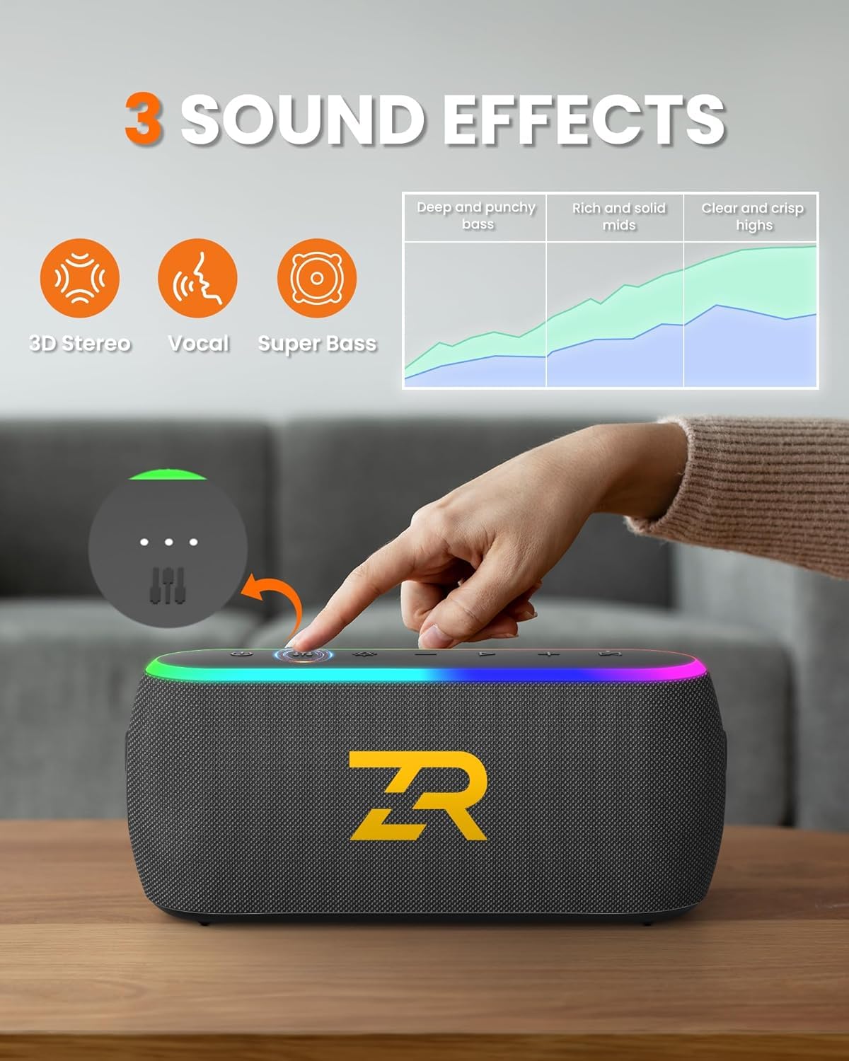 ZICOROOP Bluetooth Speaker, Portable Wireless Speakers with Hooks, 40W Deep Bass EQ, IPX6 Waterproof, Bluetooth 5.3 TWS, RGB Lights, 15H Playtime