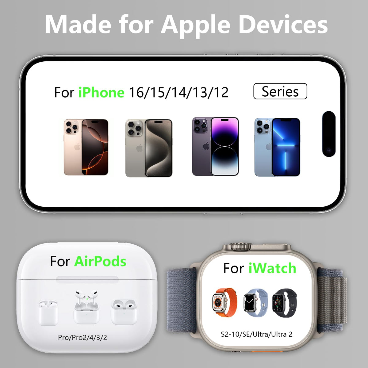 2026 3 in 1 Charging Station for Apple iPhone AirPods Watch with Mag-Safe Charger Wireless Charger Stand for iPhone 17 16 15 14 13 12 Series AirPods
