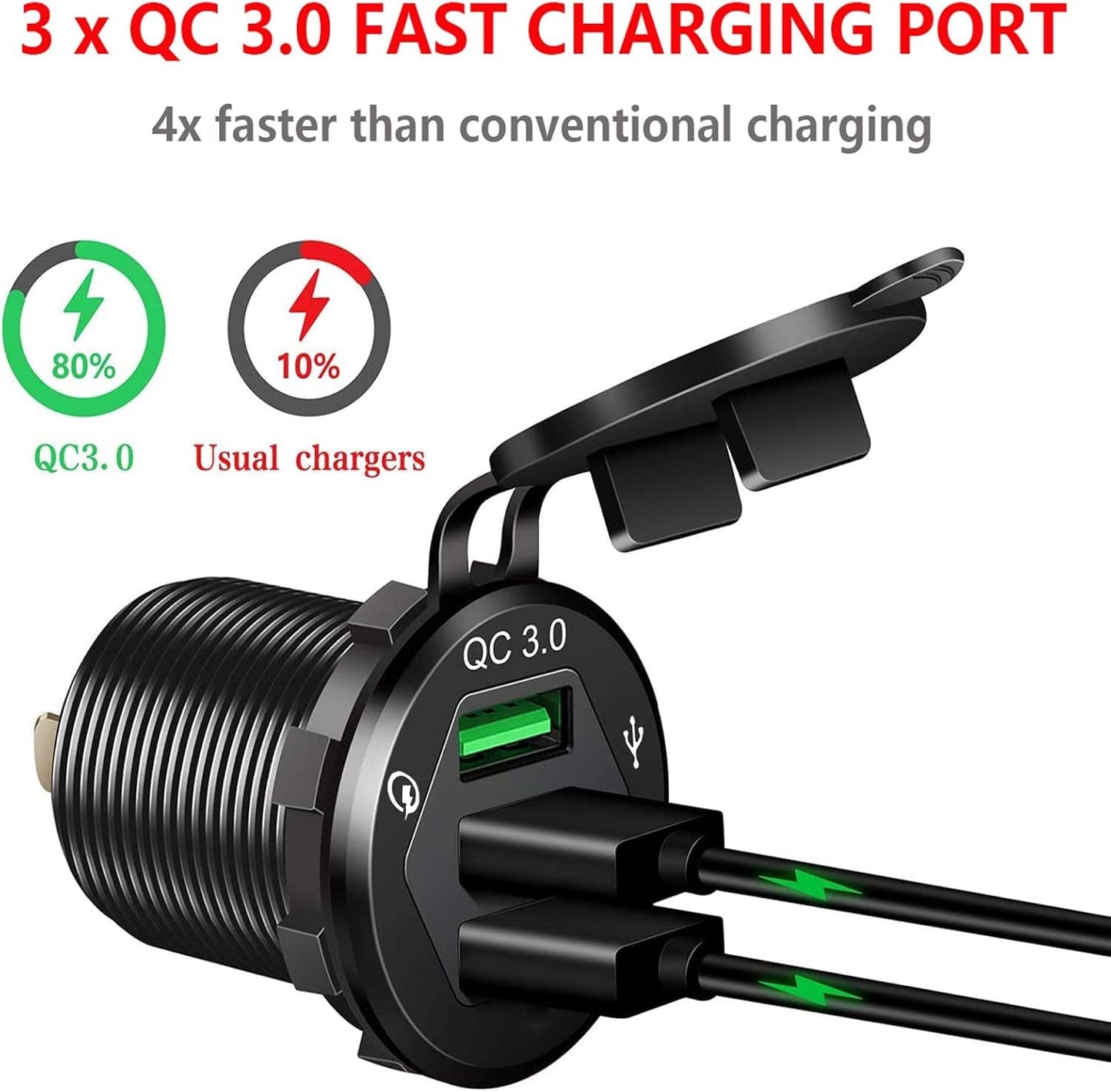 Triple Port QC3.0 Car Charger Socket, 12V/24V 36W USB Charger with 3 Fast Charging Ports, IP66 Waterproof Aluminum Socket Mount for Car Boat RV Marine