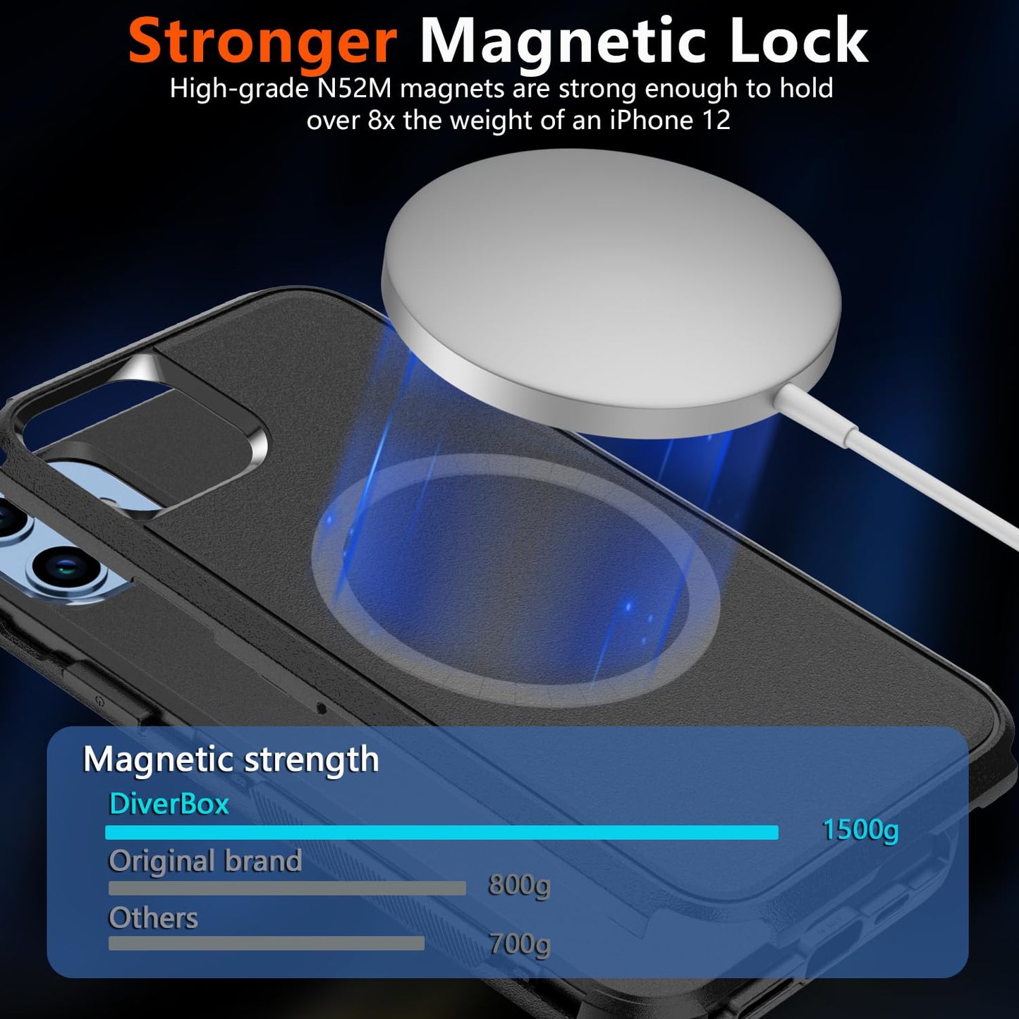 Diverbox for iPhone 12 case, iPhone 12 Magnetic case [with Screen Protector and Camera Lens Protector ] 2 Pack [15 FT Military Grade Drop Protection]
