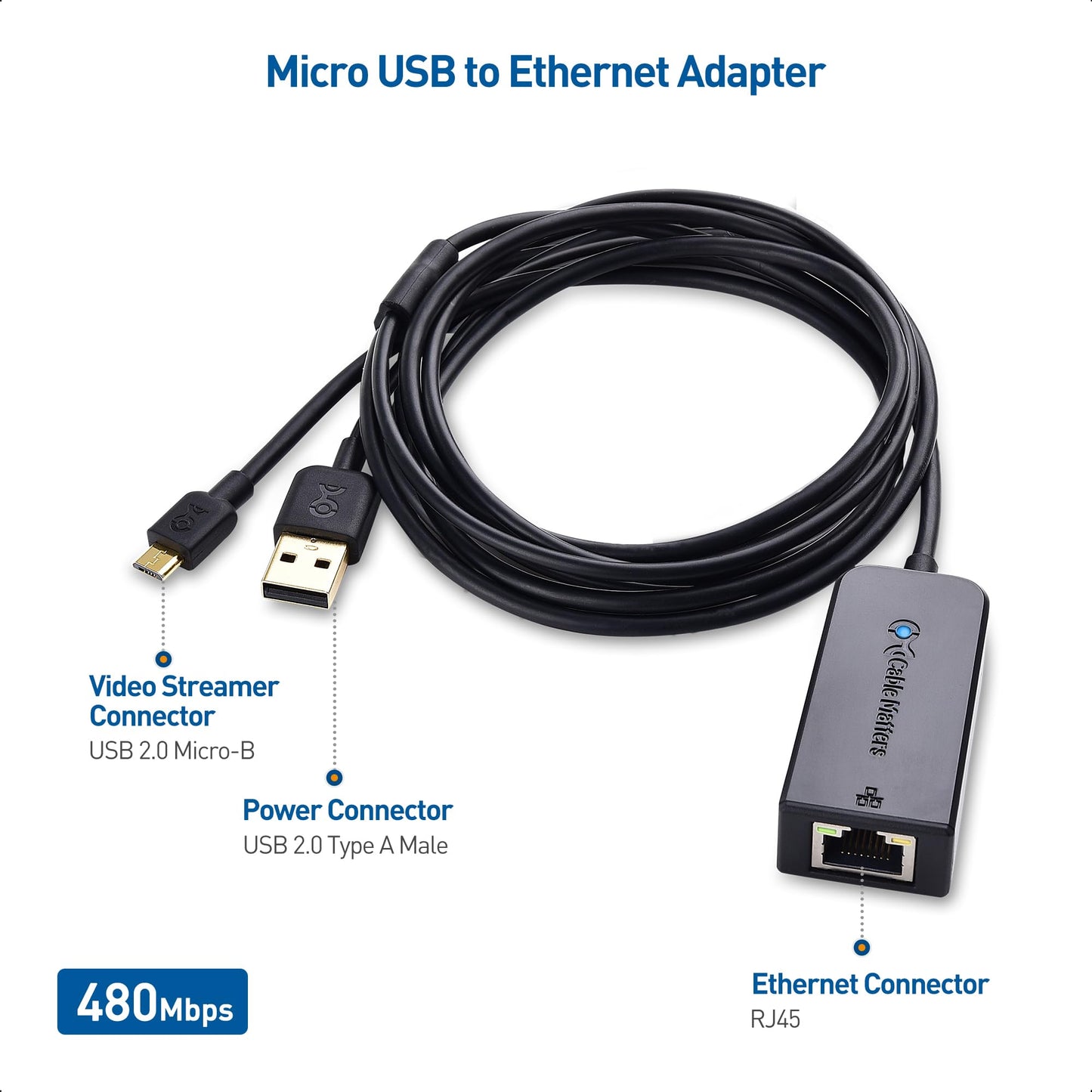 Cable Matters Micro USB to Ethernet Adapter, Fire Stick Adapter