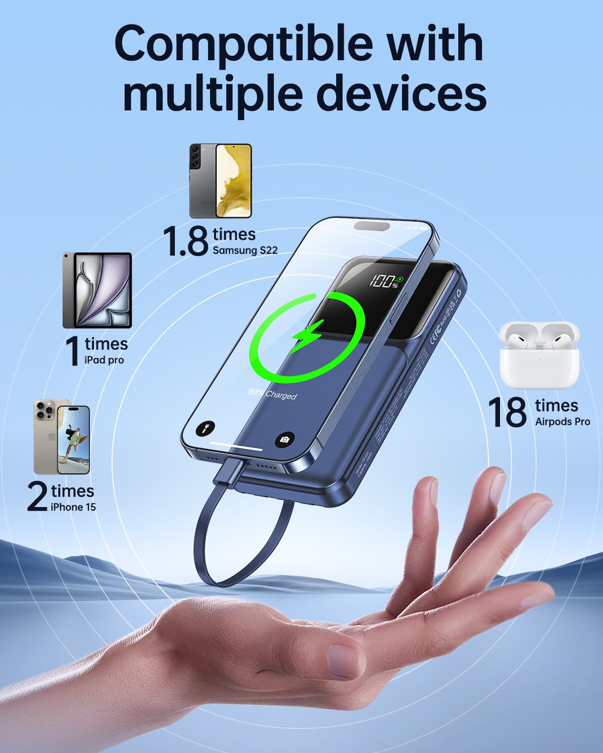 Portable Charger Power Bank with Built in Cable 20000mAh Fast Charging