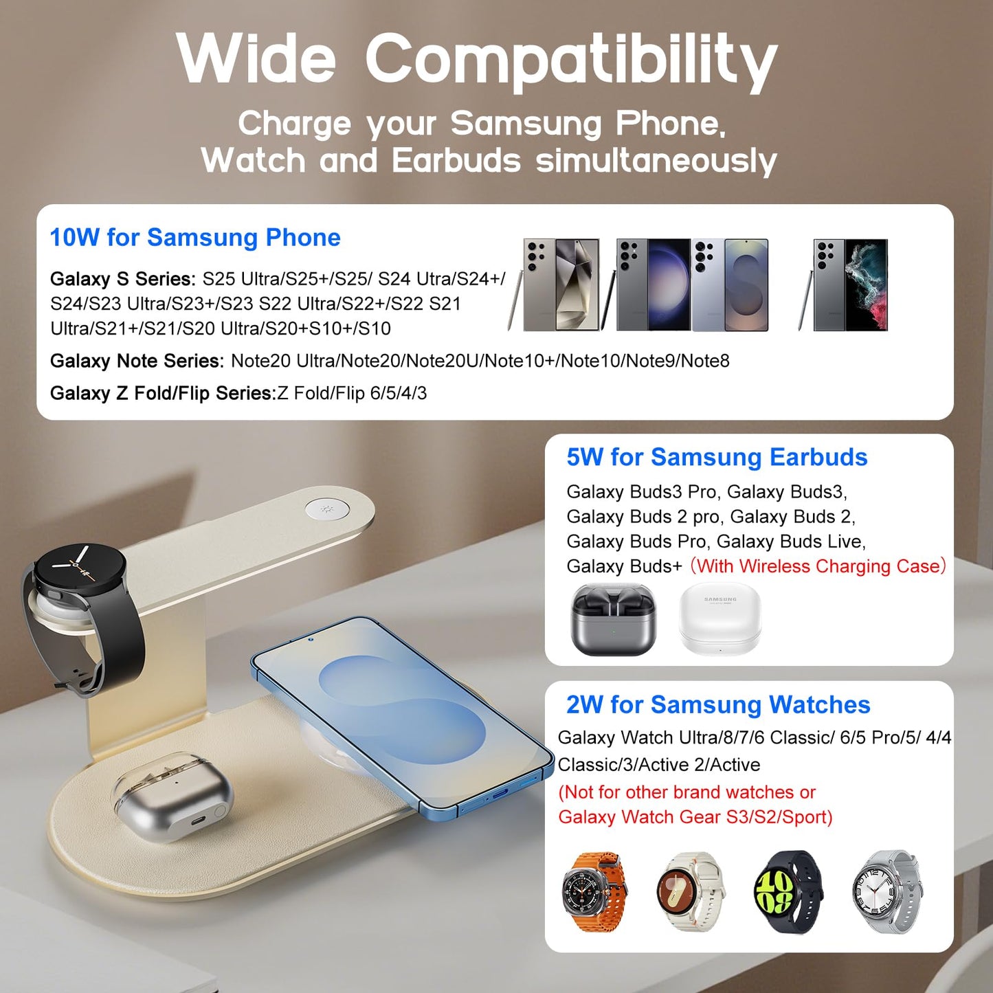 Aluminum 4-in-1 Charging Station for Samsung/Android with 3-Level Night Light, 18W Wireless Charger for Galaxy S25 Ultra/S24/S23/S22/Note 20,Galaxy