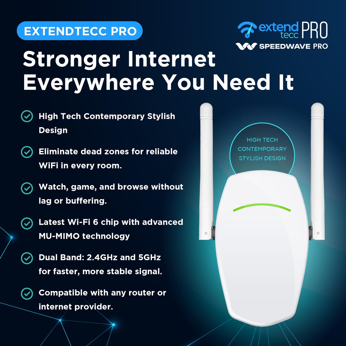 Speed Wave WiFi Extender 2025 ExtendTecc Pro WiFi 6 Range Extender Signal Booster Cyber WiFi Dual-Band 1.8 Gbps Amplifier, Up to 2,100 sq ft & 64