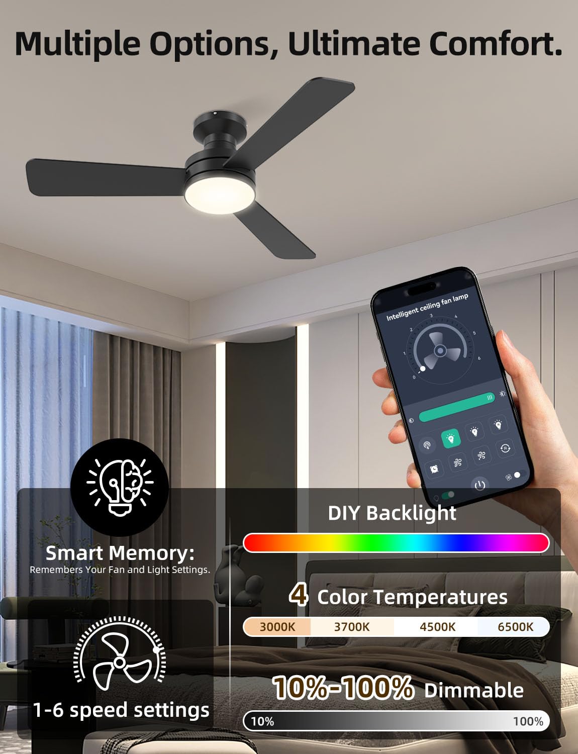 Homlit 42 inch RGB Ceiling Fan with Light, Smart App & Remote Control Low Profile Flush Mount, Music Sync Lighting, 6-Speed Quiet Reversible DC Motor