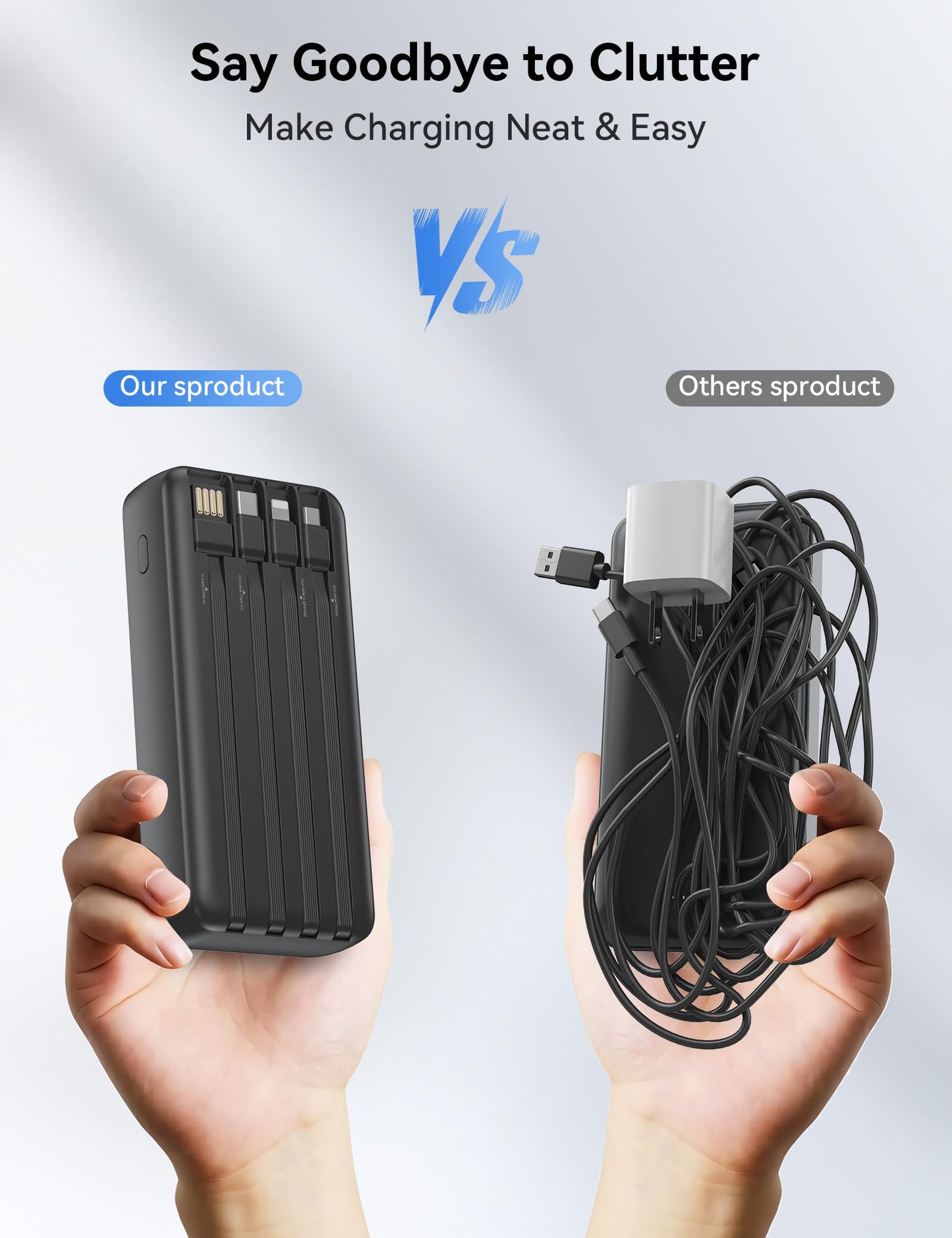 Nusyddy Portable Charger 20000mAh 22.5W w/4 Built-in Cables/6 Outputs Black