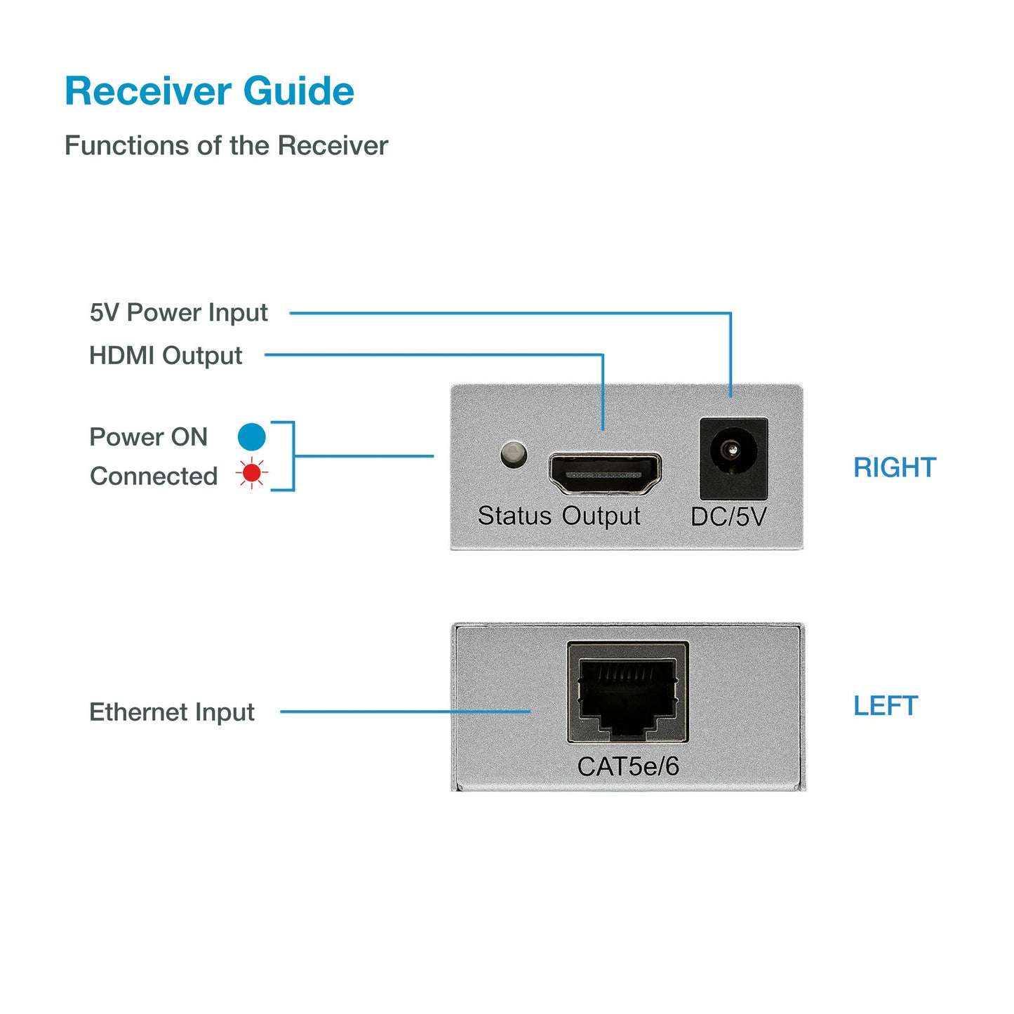 Expert Connect ET4K100M 4K@30Hz HDMI 1.4 Extender Over Cat5e/Cat6/Cat7 - 330 ft (100 m), HDCP 1.4, with Loop-Out, IR Pass-Through & Surge Protection