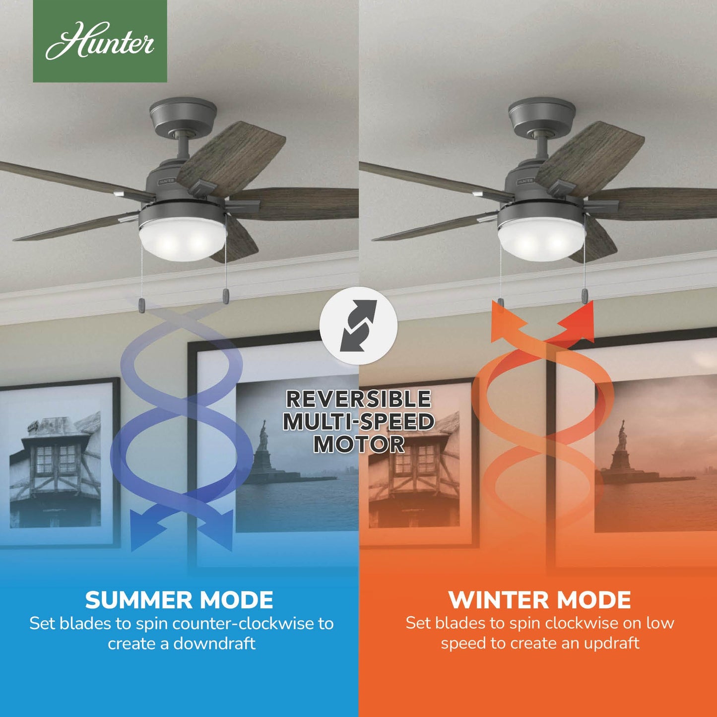 Hunter Fan 44 Inch Matte Silver Indoor Ceiling Fan with LED Light and Pull Chain for Small Room, Baby Room, Kitchen, Basement (Renewed)
