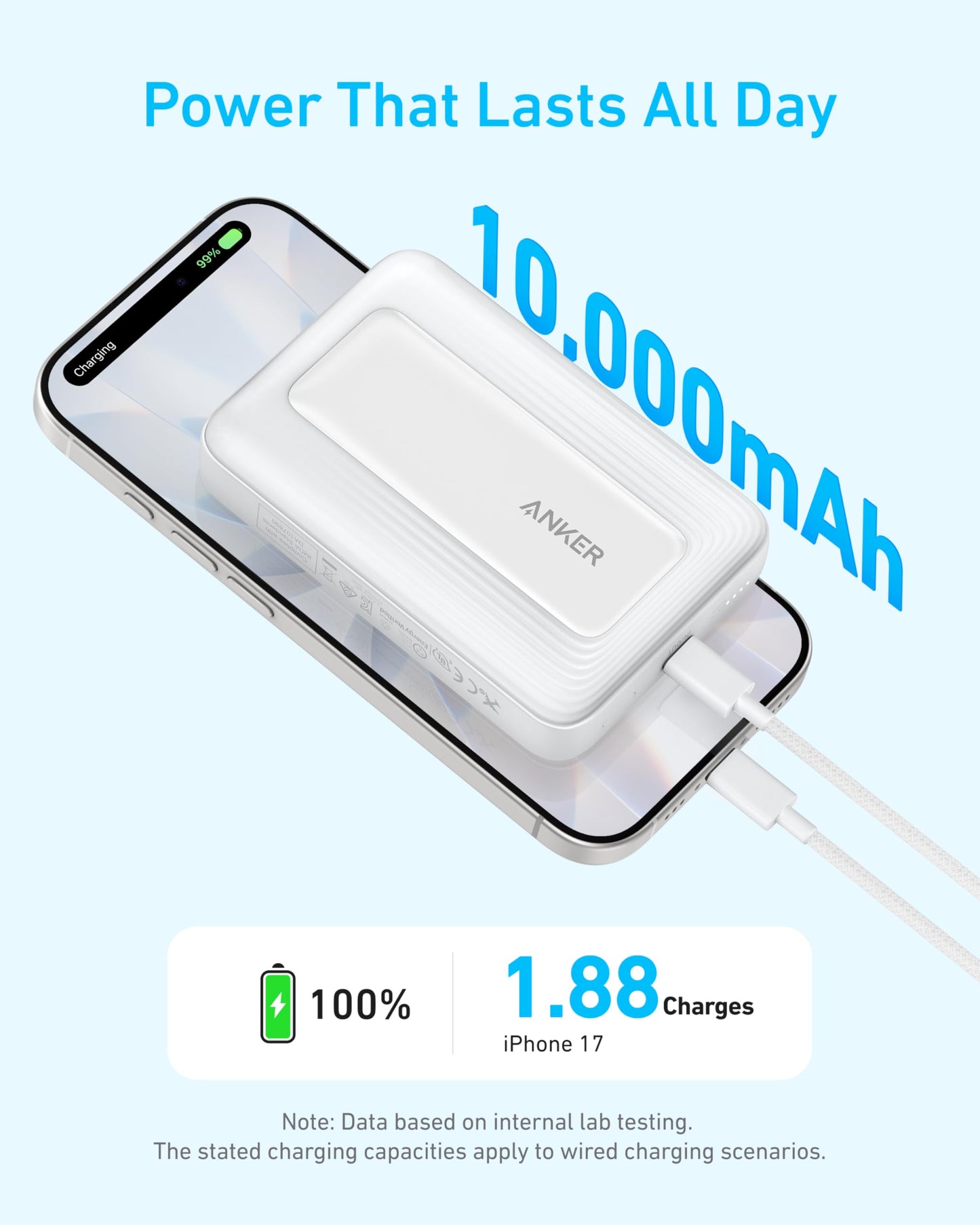 Anker Zolo Magnetic Power Bank, Compact 10,000mAh Wireless Portable Charger with 30W Max Fast Charging, Skin-Friendly and Durable Battery Pack,