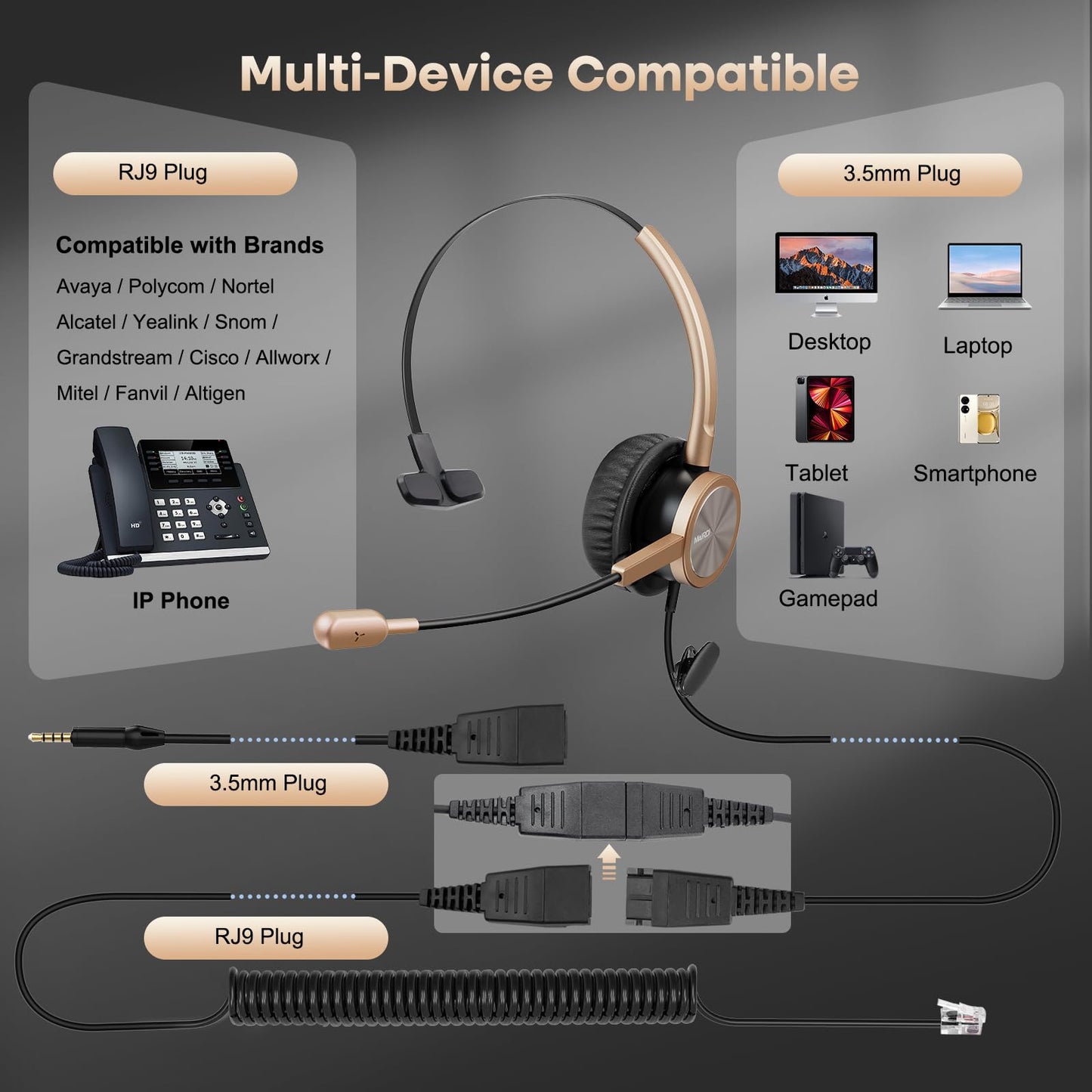 MAIRDI Phone Headset with RJ9 & 3.5mm Jacks for Call Center Office Deskphone Cell Phone PC Laptop, Landline Telephone Headset with Microphone Noise