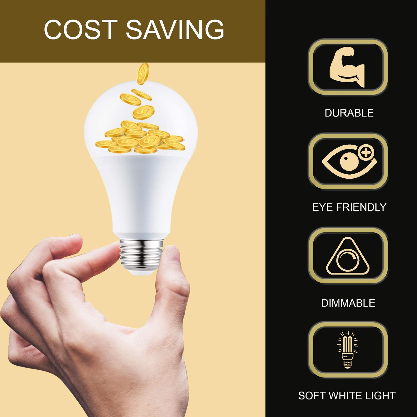 LABORATE LIGHTING A19 LED Light Bulbs - E26 Base, 60W, 800 Lumens, Soft White 3000K Illumination - Dimmable, Energy Saving Outdoor & Indoor Home