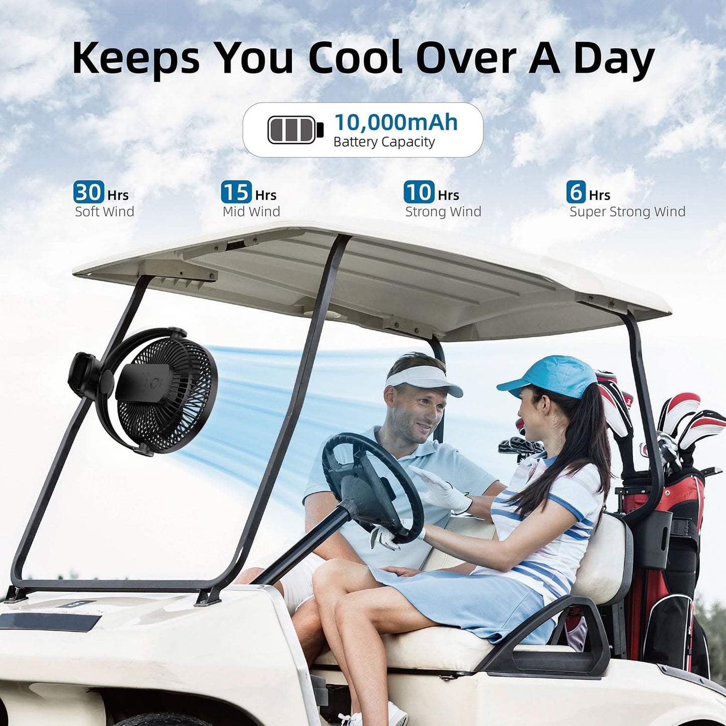 10000mAh 30hrs Portable Fan Rechargeable, 8-Inch Battery Operated Clip on Fan, USB Fans, 4 Speeds, Strong Airflow, Sturdy Clamp for Golf Cart Office
