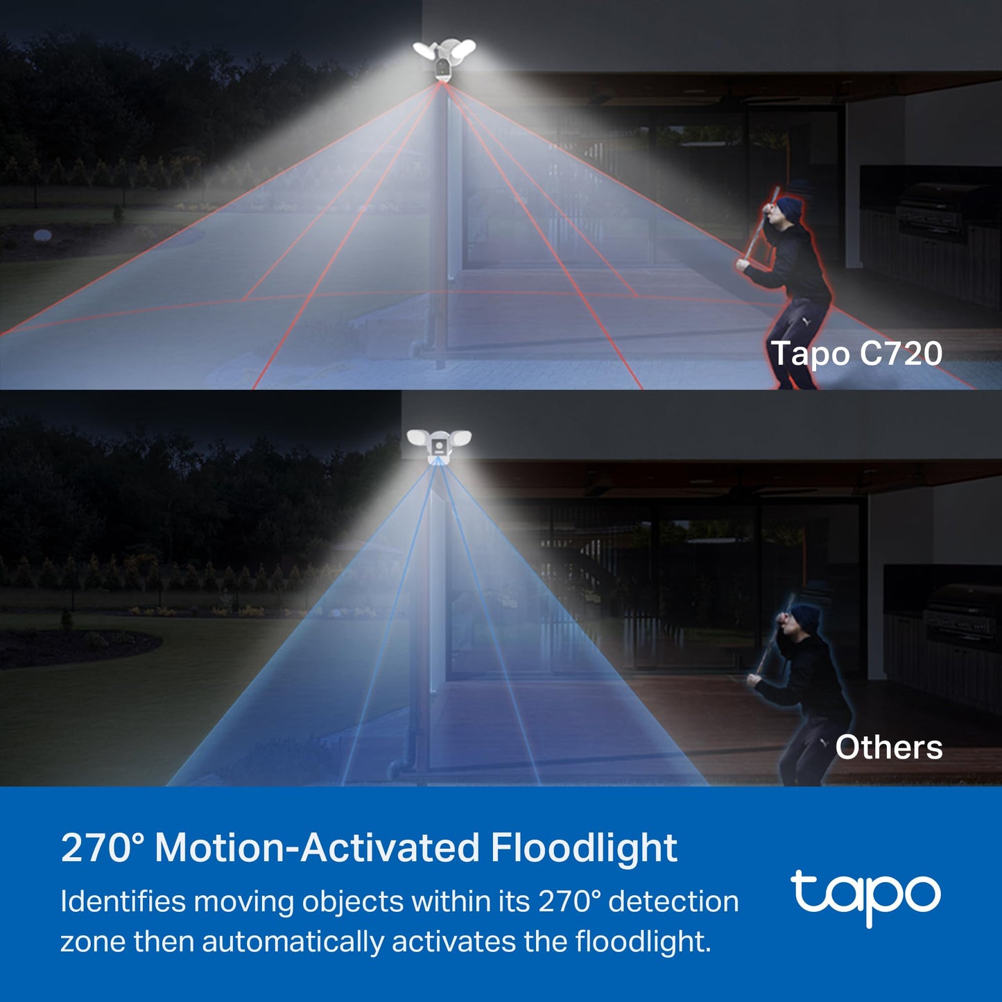 Tapo 2K+ Outdoor Wired Floodlight Security Camera - 2800 Lm Dimmable, Motion Activated, Person & Vehicle Detection, 24/7 Recording, Subscription-Free