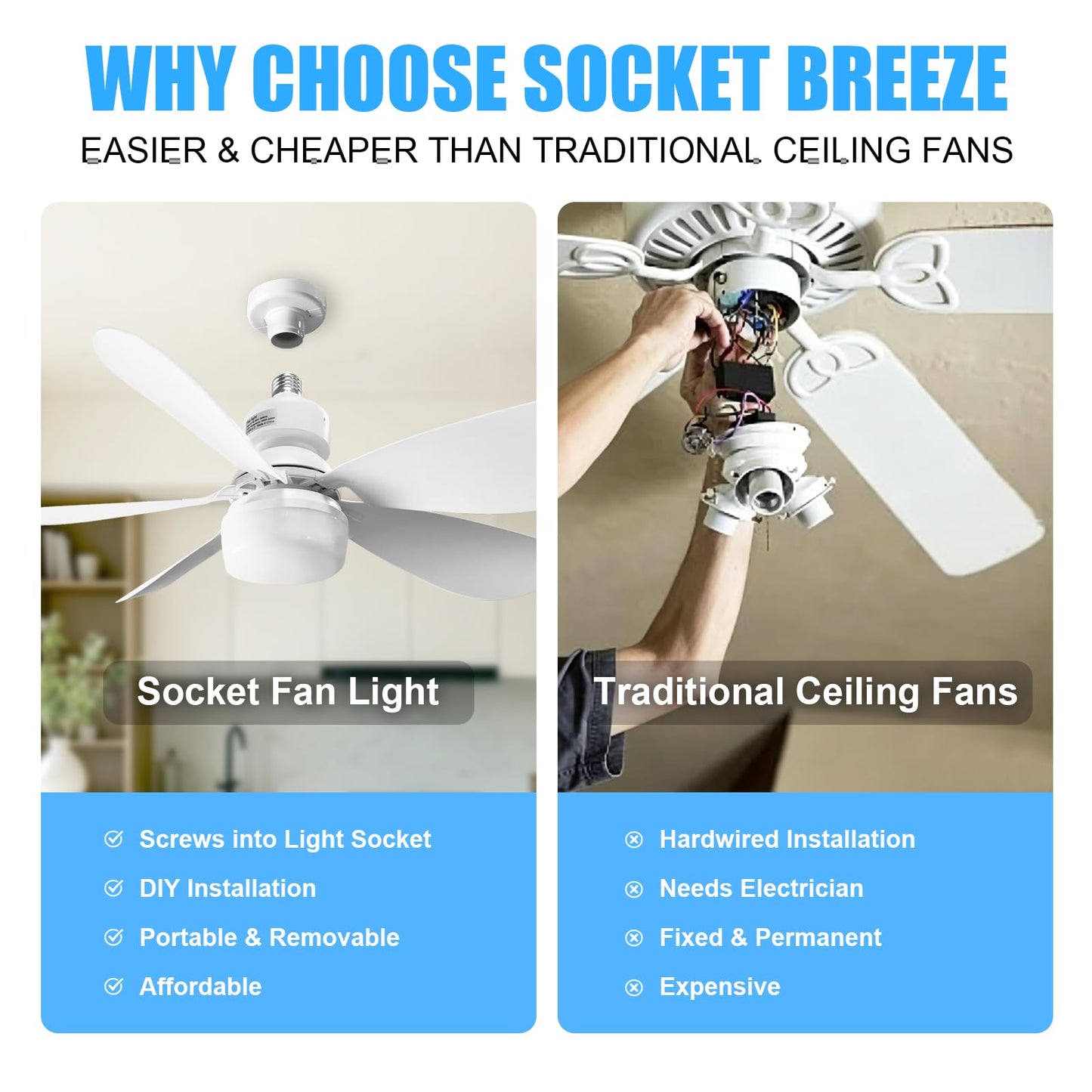 Mutois 20' Socket Fan Lights with Remote 3000 Lumens Dimmable 3CCT (2-Pack)
