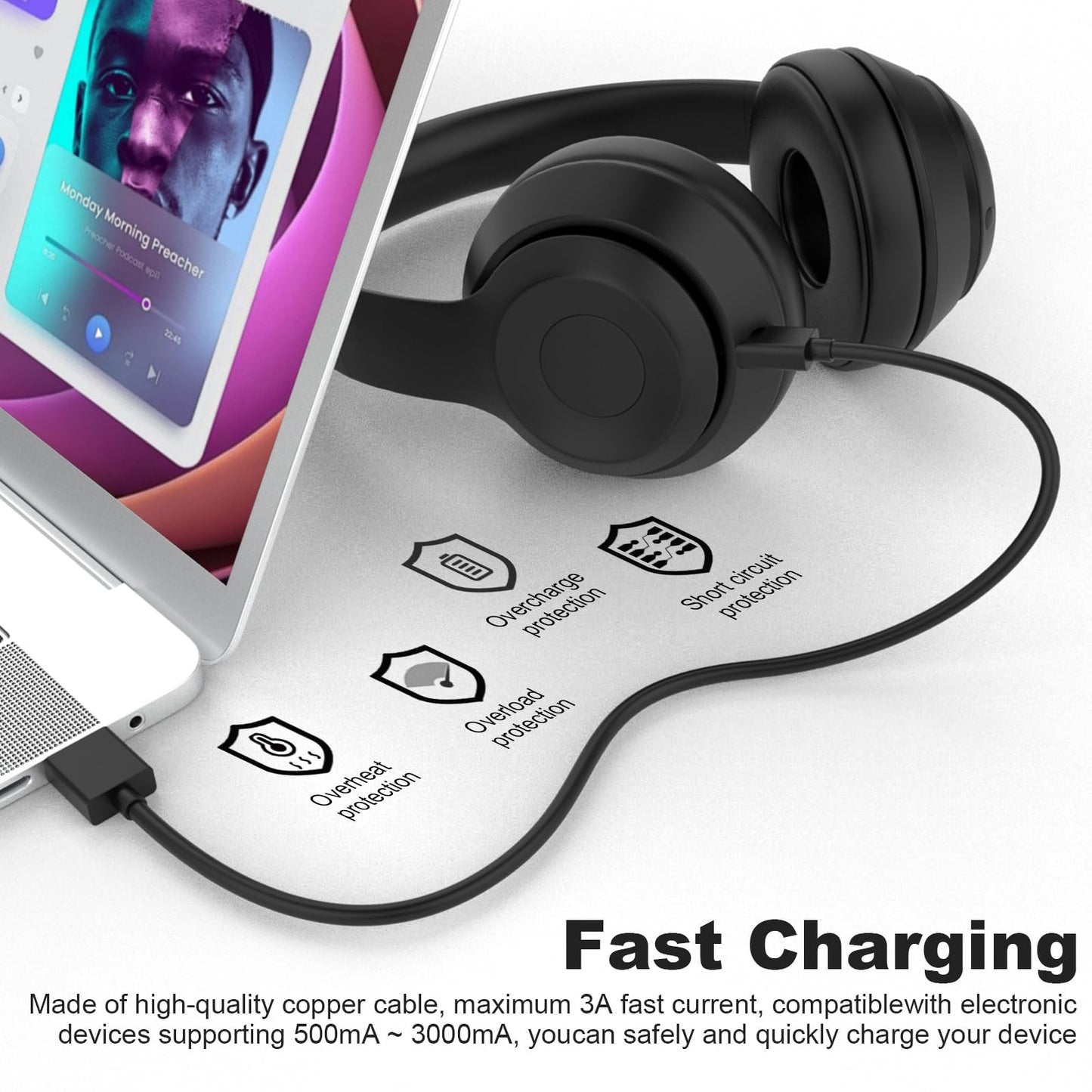 QC35 Charging Cable Compatible with Bose QuietComfort 35, QC35 II, QC25, QC20, QC20i & SoundLink Around Ear Wireless Headphones, Micro USB Charging