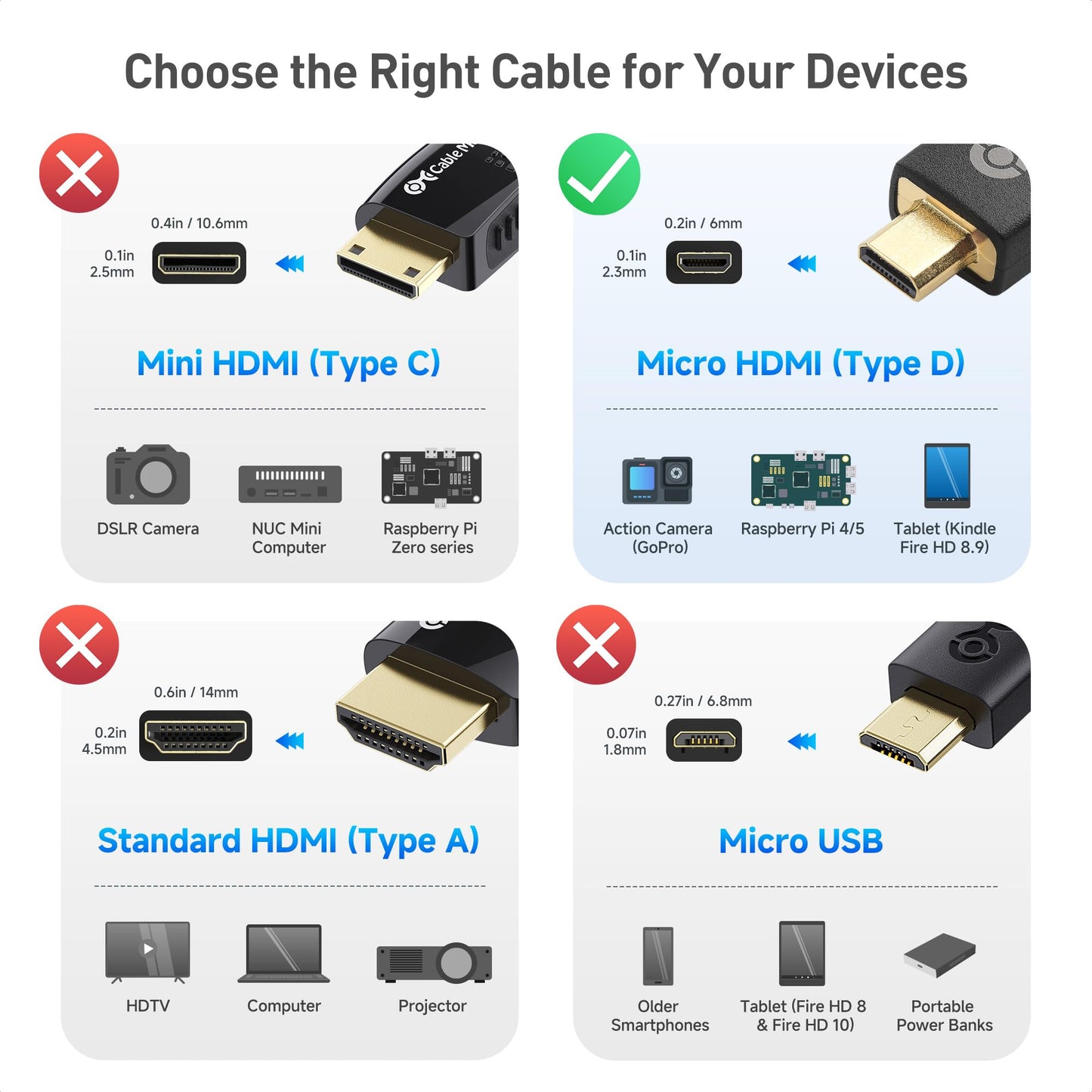 Cable Matters 48Gbps 8K Micro HDMI Coiled Cable 1-3ft with 8K@60Hz, 4K@240Hz and HDR Support, Micro HDMI Cable Coiled for Laptops, Cameras, DSLRs